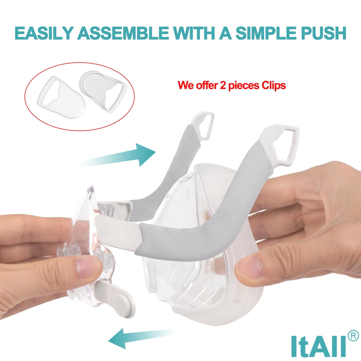 FSA HSA Eligible Frame Supplies Compatible with AirFit F20,Frame and Reinforced Magnetic Headgear Clips for AirTouch F20, Integrating Padding with Extra Strap Covers Enhanced Comfort
