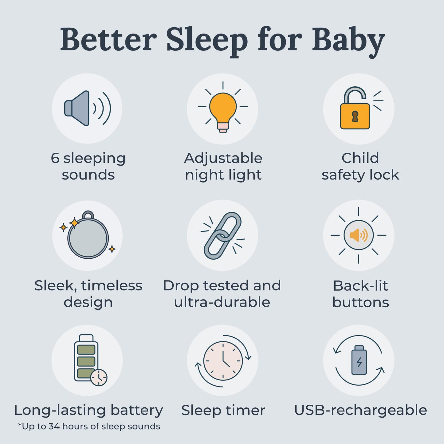 Yogasleep Hushh 2 Portable Sound Machine for Baby & Kids, New Reinforced Clip, Backlit Buttons, Night Light, 6 Soothing Natural Sounds, Easy to Use Timer, Volume Control, Toddler Lock, Noise Canceling