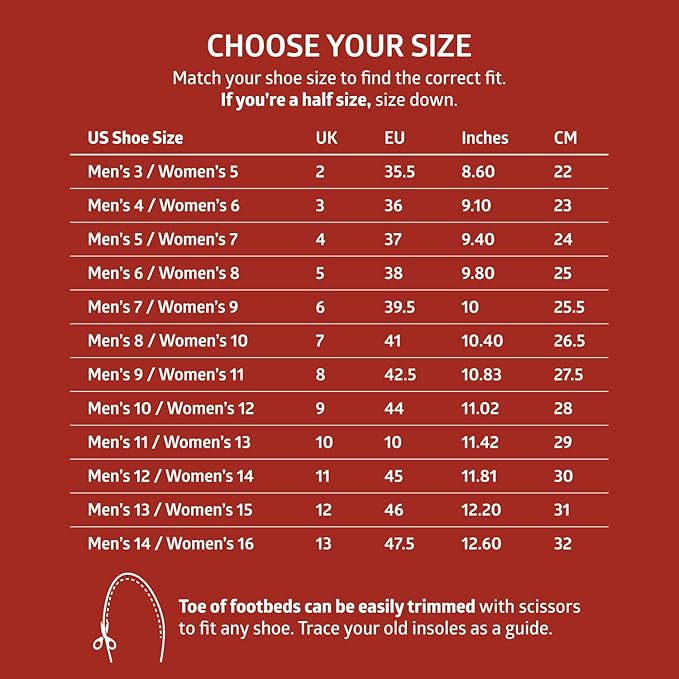 SOLE Performance Medium + Met Pad Insoles - Custom Moldable Orthotic Support for Any Arch Type, Plantar Fasciitis Relief - Mens Size 5/Womens Size 7, 1 Pair