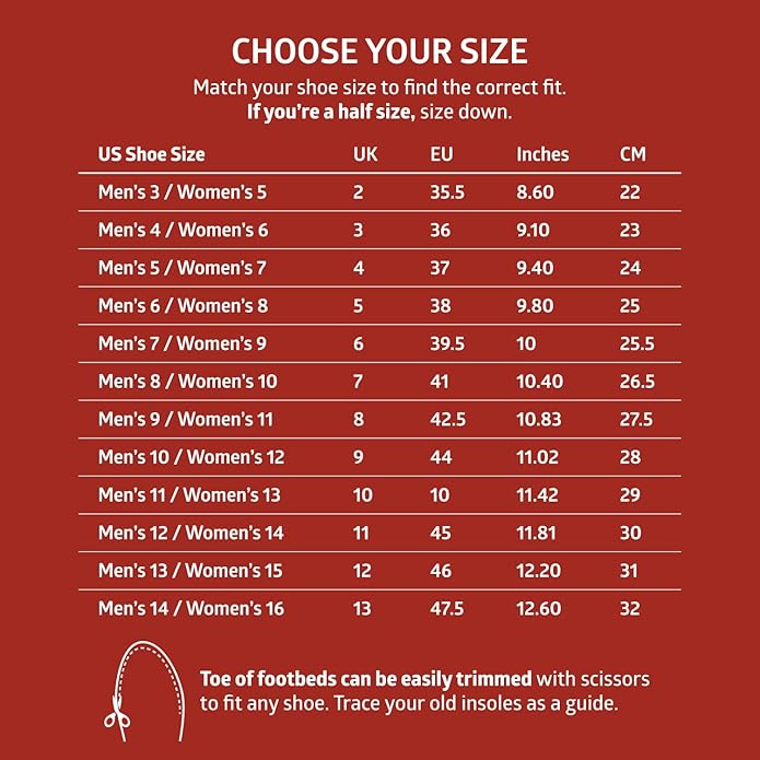 SOLE Active Medium Insoles - Custom Moldable Orthotic Support for Any Arch Type, Plantar Fasciitis Relief - Multiple Sizes
