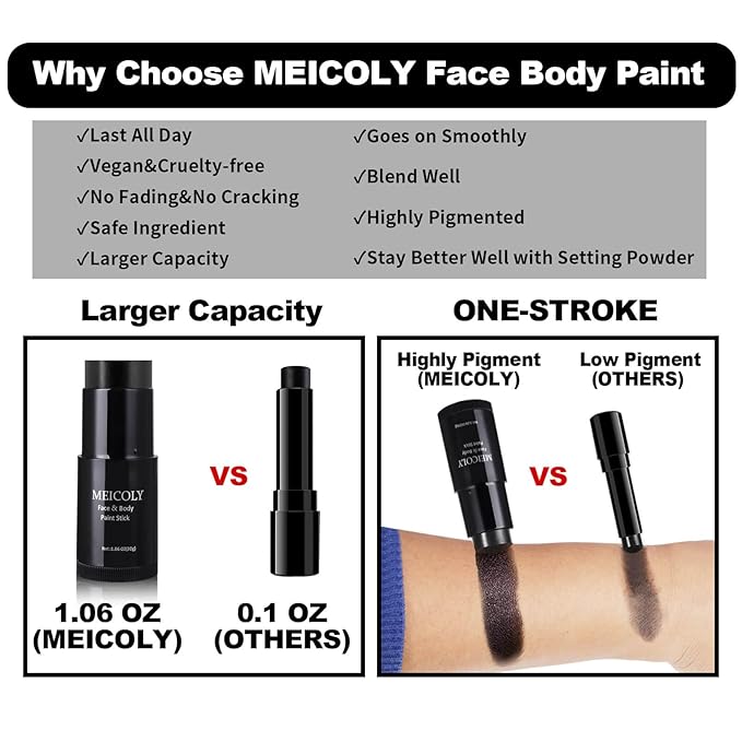 MEICOLY Blue Face Body Paint Stick(1.06 Oz), Scary Clown Blue Makeup Face Paint,Blue Eye Black Baseball,Body Paint for Halloween Special Effects Smurf Mystique Cosplay Avatar SFX Makeup