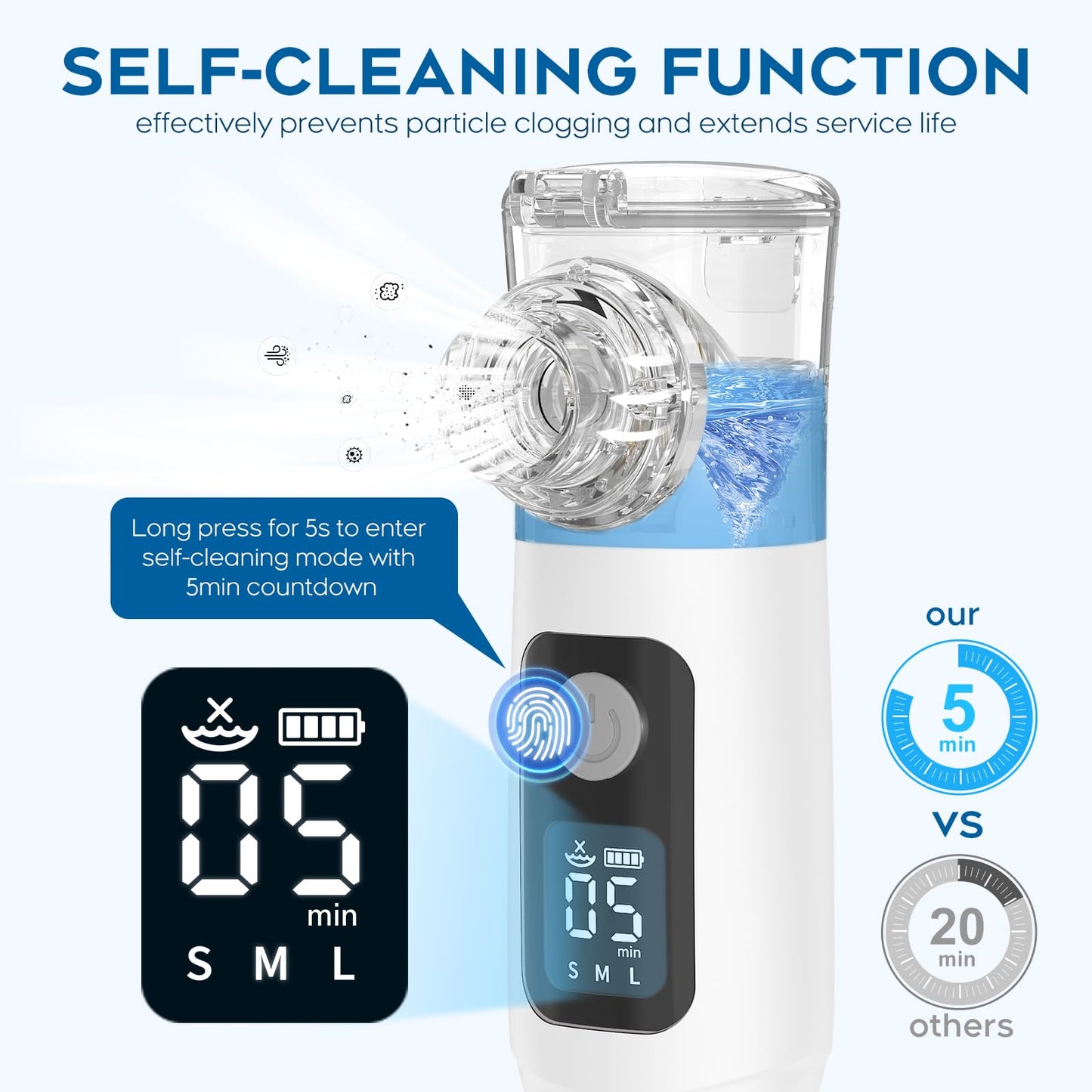 Smart Digital Display Portable Nebulizer for Adults and Kids, Ultra-Quiet Handheld Nebulizer with Self-Cleaning and Accessories - Rechargeable Nebulizer for Travel and Home Use Space