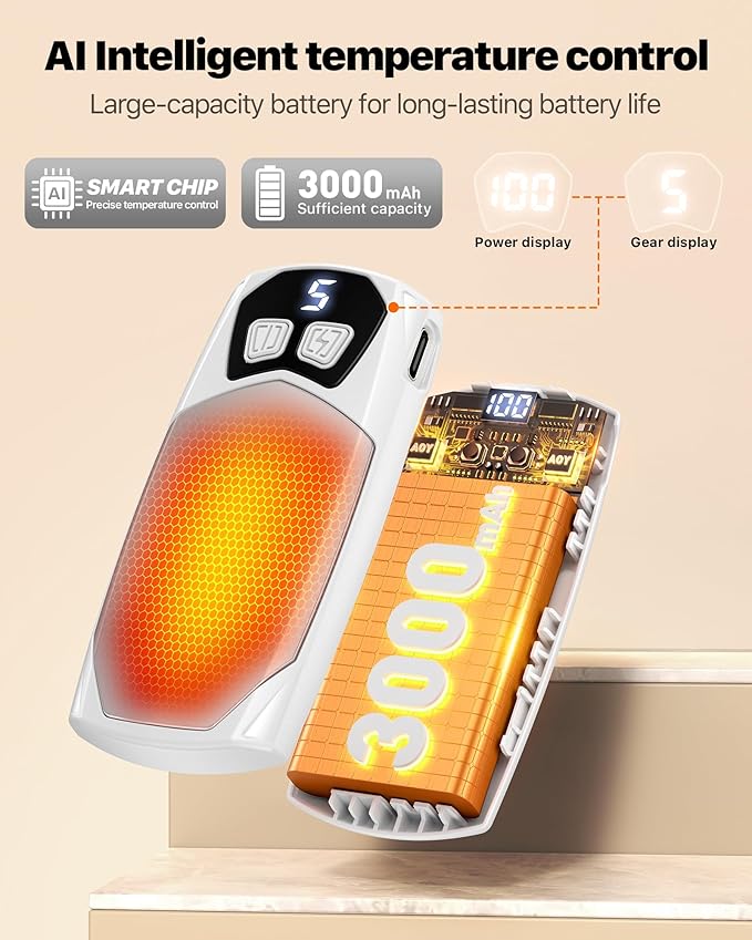 Kesguar Hand Warmers Rechargeable 2 Pack - 6000mAh Electric AI Handwarmers, LED Display & 5-Level Heating, 20Hrs Long Lasting, 2-in-1 Portable Heater, Gifts for Men/Women/Golf/Hunting