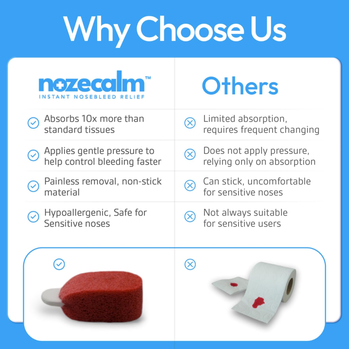 NozeCalm Nose Bleed Stopper - Nasal Plugs for Kids, Adults & Seniors, Instant-Acting Non-Stick Plugs - Disposable Zero-Chemical Bloody Nose Solution for Emergency Supplies & Travel - 6 Counts