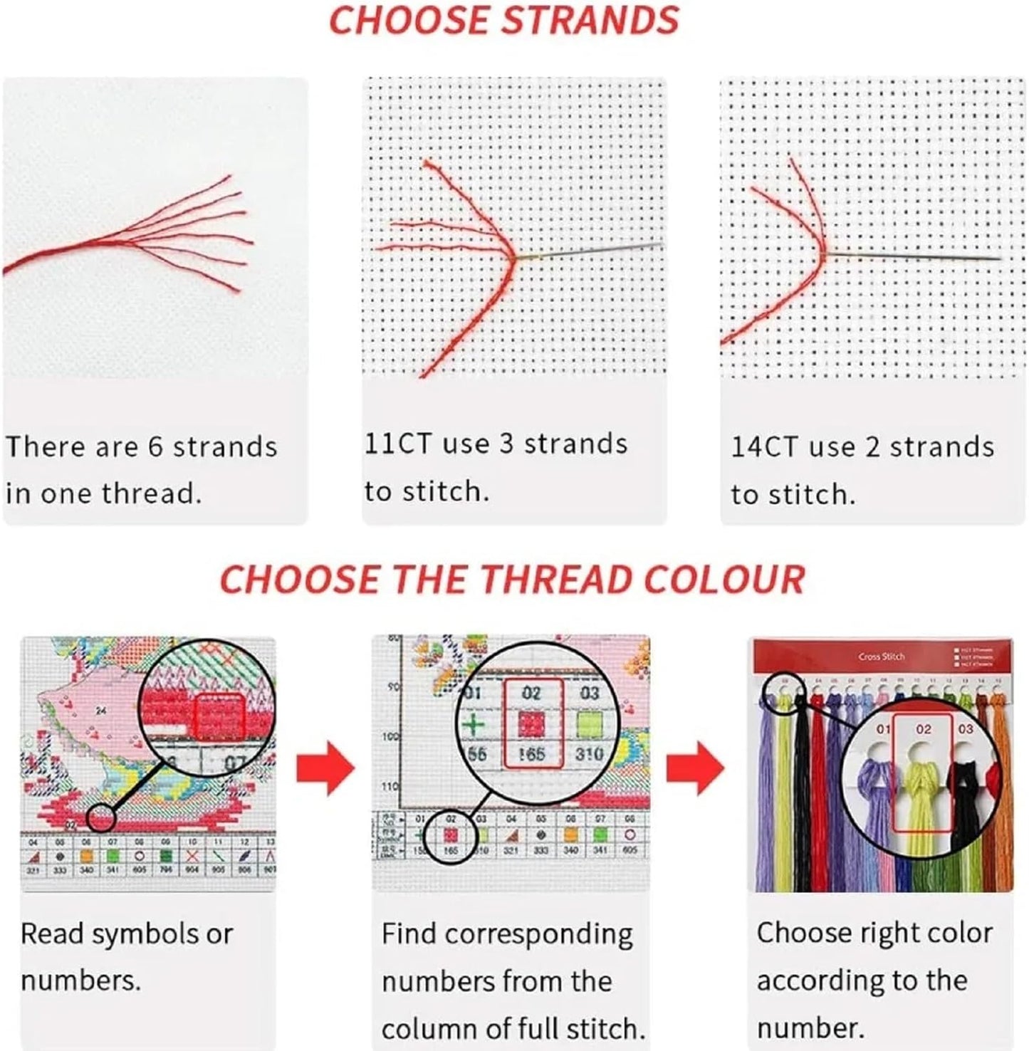 Dooxvey Cross Stitch Kits for Adults Beginners,Full Range of Cross-Stitch Stamped Kits Needlepoint Kits for Beginners Embroidery Kits 11CT Cross Stitch Patterns-Birds and Flowers 16x20 inch