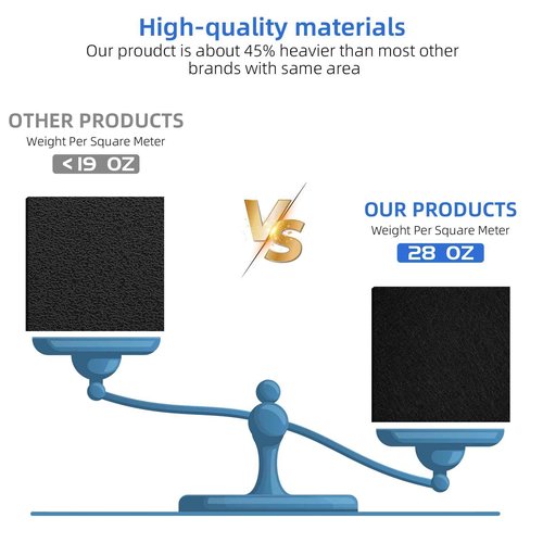 Premium Boat Trailer Bunk Carpet,28oz,12Inch X 50Feet, Marine-Grade Quality, Built for Unrivaled Durability and Style
