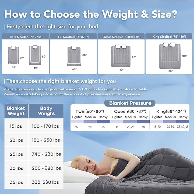 Topcee Weighted Blanket (25lbs 88"x104" Cal King Size) Soft Cooling Heavy Blanket Sleeping, Apply to 240-260 lbs Body, Thick Breathable Blanket with Glass Bead, Easy Care