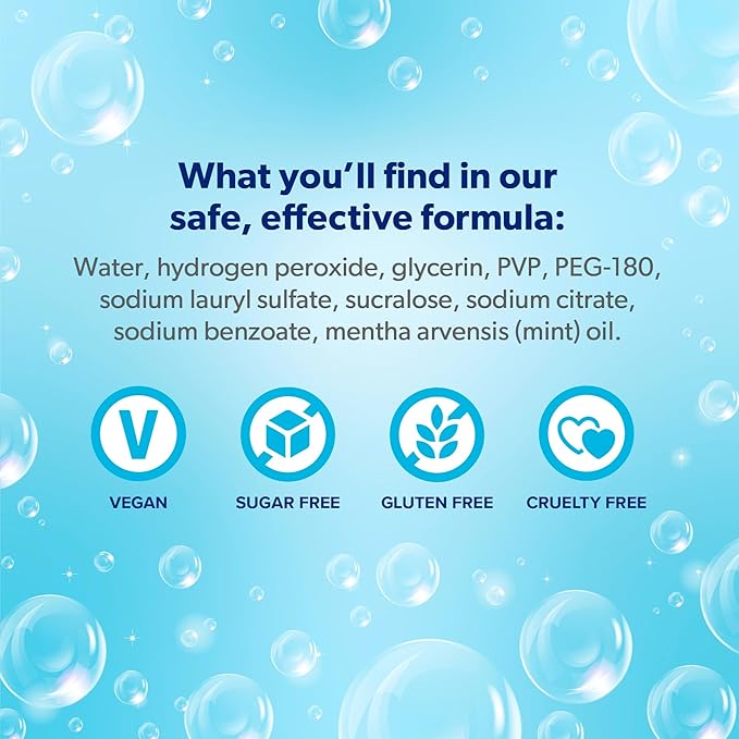 EverSmile AlignerFresh Original Clean Foam – Cleaner Compatible w/Invisalign and All Clear Aligners & Retainers – Eliminates Bacteria, Whitens Teeth, Fights Bad Breath – 25ml (1 Pack)