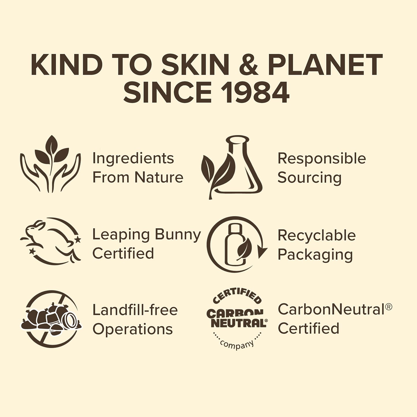 Burt's Bees Hand Cream for Dry Skin, Moisturizing Natural Lotion, Unscented, Ultimate Care with Baboab Oil, 3.2 Ounce (Packaging