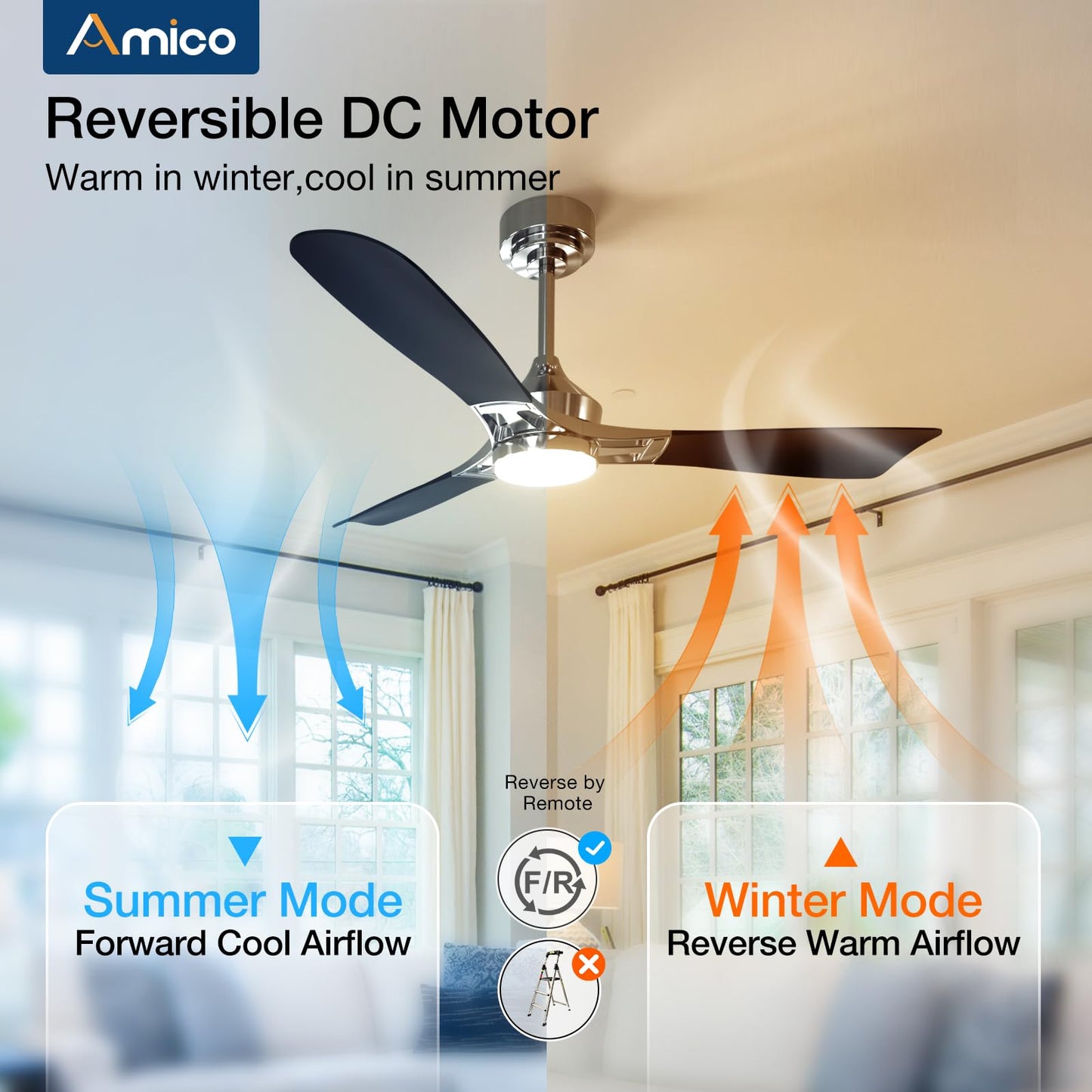 Amico 52 inch Ceiling Fans with Lights, Ceiling Fan with Light and Remote Control, Dimmable, 3CCT, Quiet, Nickel Modern Ceiling fan For Living Room, Bedroom, Farmhouse, Kitchen