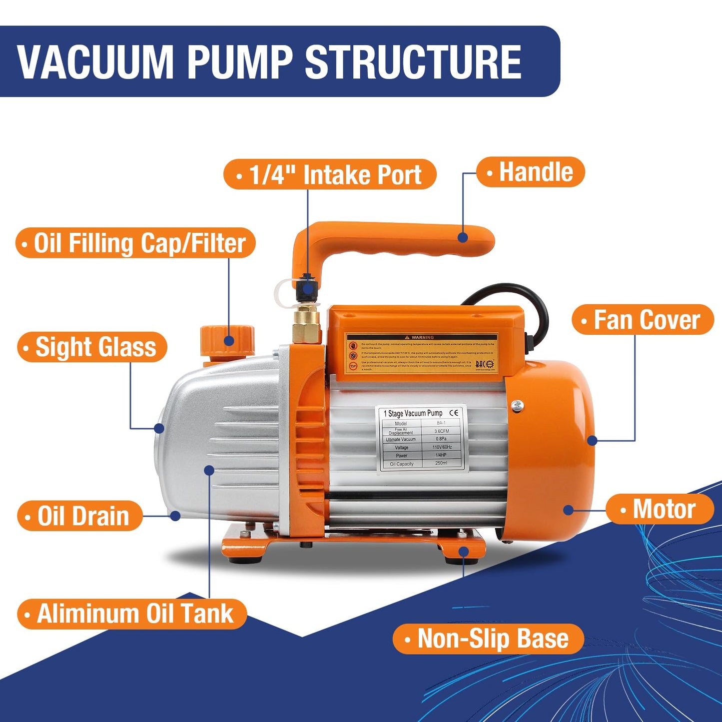 BACOENG 3.6CFM AC Vacuum Pump and Gauge Set - Home Mini Split Vacuum Pump Kit for R410A Refrigerants - w/ R410a Mini Split Adapter & 3x5FT Hoses