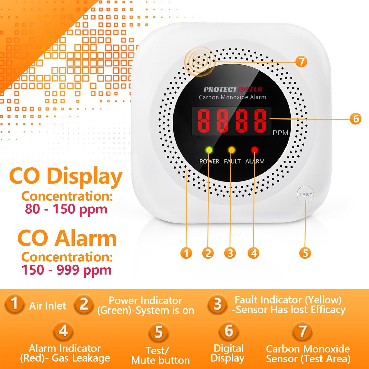 Carbon Monoxide Detectors Plug in, Carbon Monoxide Alarm, Co Detector with Digital Display for Home/Kitchen/RV