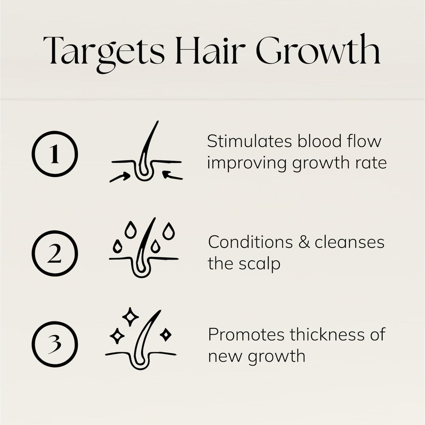 Nikura Rosemary Oil for Hair Growth & Skin Care - 250ml | Hair Oils for Hair Growth, Skin Serum, Beard Growth | Treatment Oil with Almond, Jojoba, Argan Oil & Rosemary Oil | UK Made & BPA Free