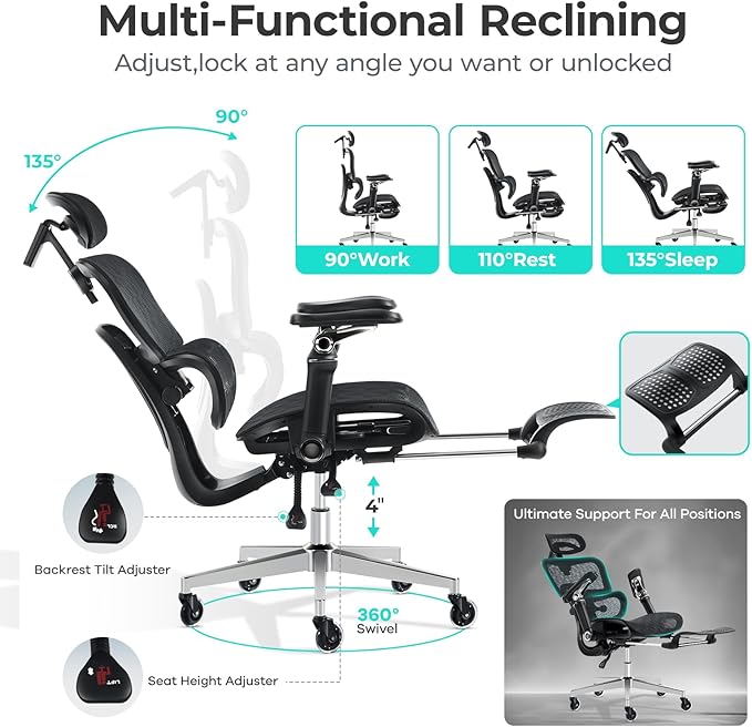 Morkprism Ergonomic Office Chair with 9D Arms,Adjustable Seat Depth,3D Lumbar Support,135° Recline,3D Headrest & Footrest,Mesh Computer Desk Chair - Ultimate Comfort for Home & Executive Office Black