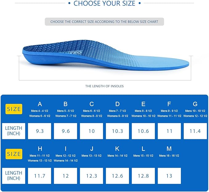 Plantar Fasciitis Feet Insoles Arch Supports Orthotics Inserts Relieve Flat Feet, High Arch (Mens 11-11 1/2 | Womens 13-13 1/2)