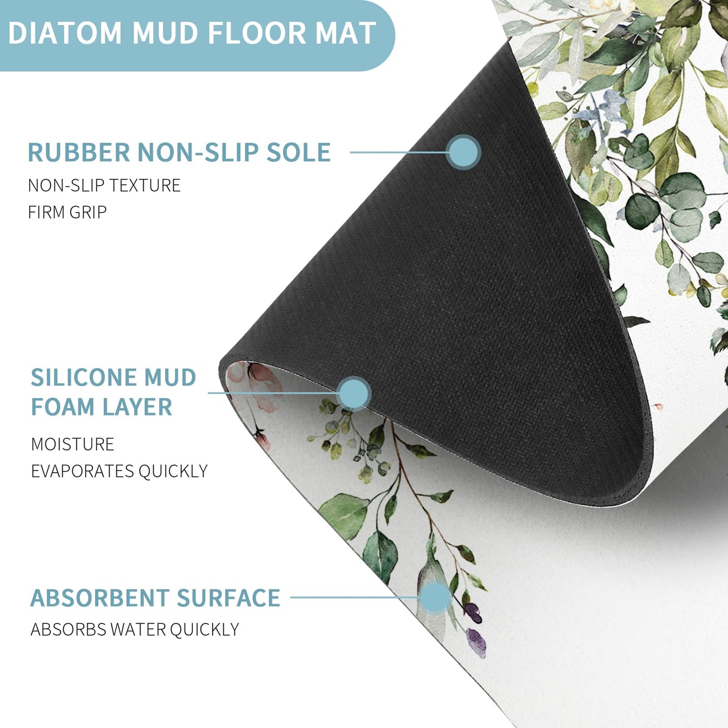 Gibelle Eucalyptus Leaves Bath Mat Rug Super Absorbent Quick Dry Thin Bathroom Rugs Fit Under Door Non Slip Rubber Backed Bathroom Floor Mat for in Front of Bathtub Sink Shower (17"x24", Sage Green)