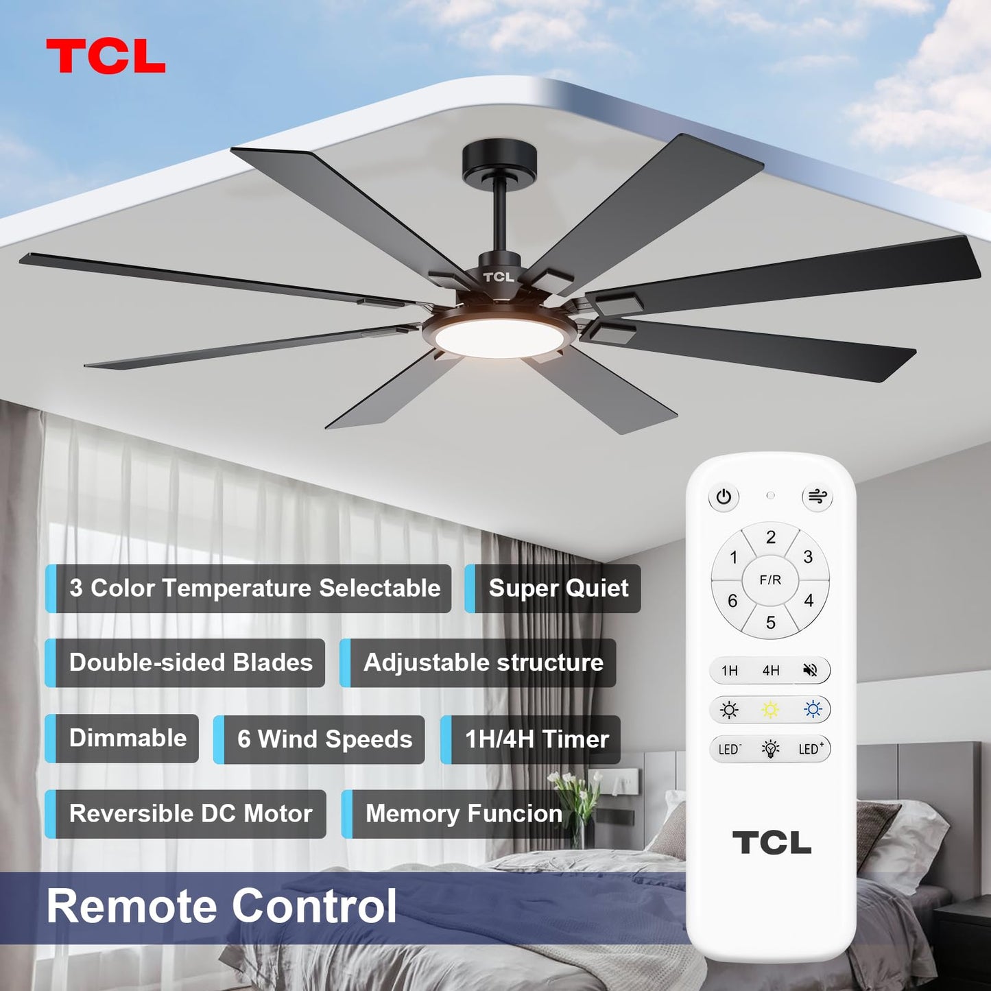 TCL Ceiling Fans with Lights and Remote: 8 Blades, Quiet Reversible DC Motor, Dimmable Super Bright LED, Noiseless Large Modern Fan for Room, Outdoor, Commercial and Industrial Use (Black, 62 Inch)