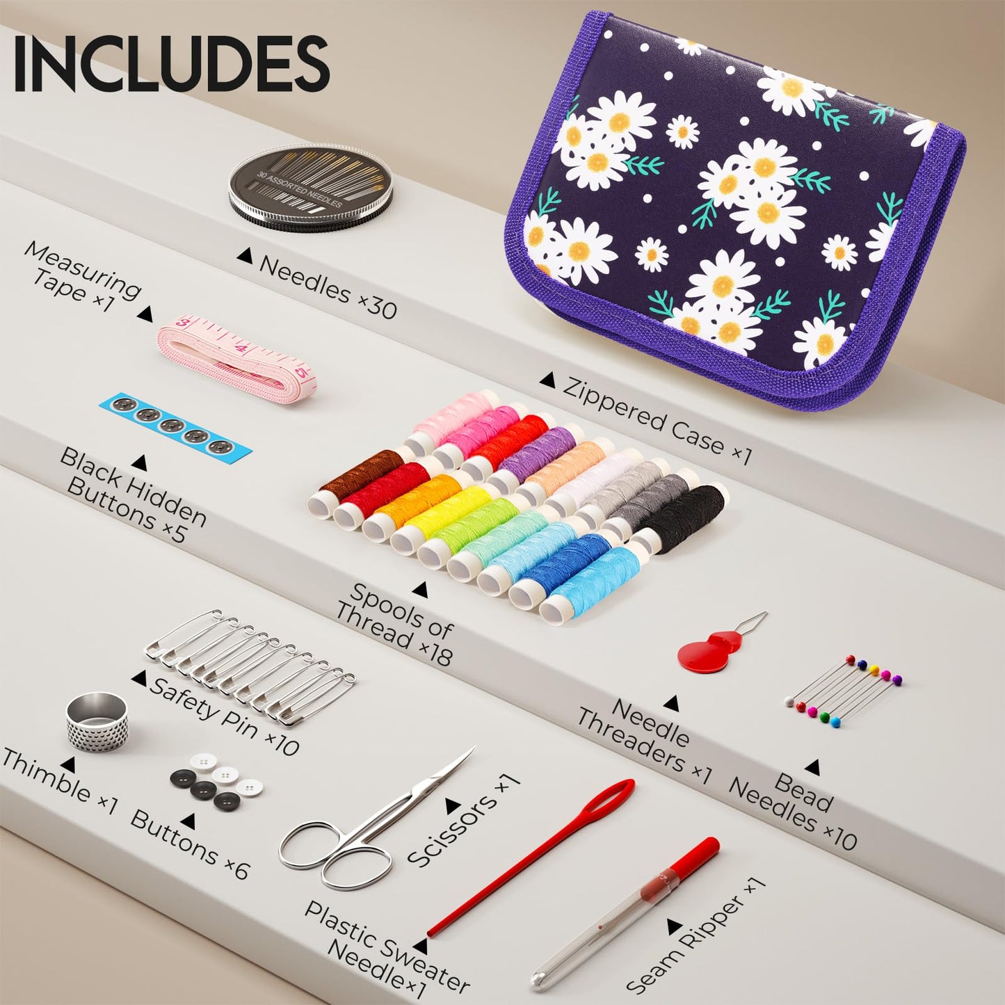 Coquimbo Sewing Kit Gifts for Grandma, Mom, Friend, Adults Beginner Kids Traveler, Portable Sewing Supplies Accessories with Case Contains Thread, Needle, Scissors, Measure Tape, Thimble etc