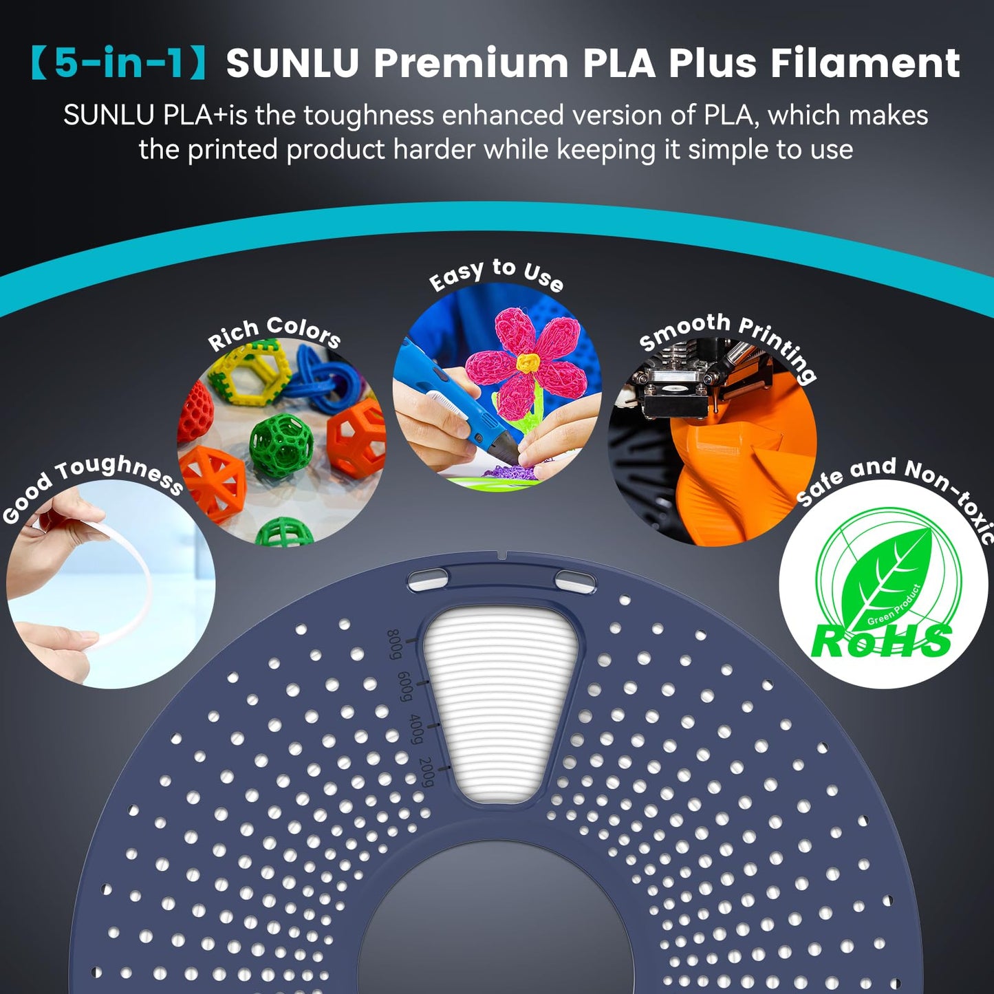 SUNLU PLA Plus Filament 1.75mm Black 1KG, Neatly Wound 3D Printer Filament 1.75mm, PLA+ 1000g, Dimensional Accuracy +/- 0.02 mm, Fit Most FDM 3D Printers, 1kg Spool (2.2lbs), Black
