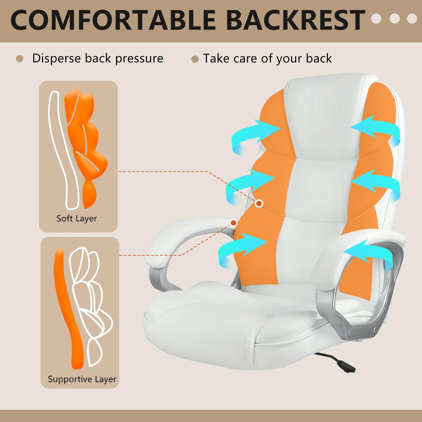 FDW Office Chair Computer High Back Adjustable Ergonomic Desk Chair Executive PU Leather Swivel Task Chair with Armrests Lumbar Support (Beige)