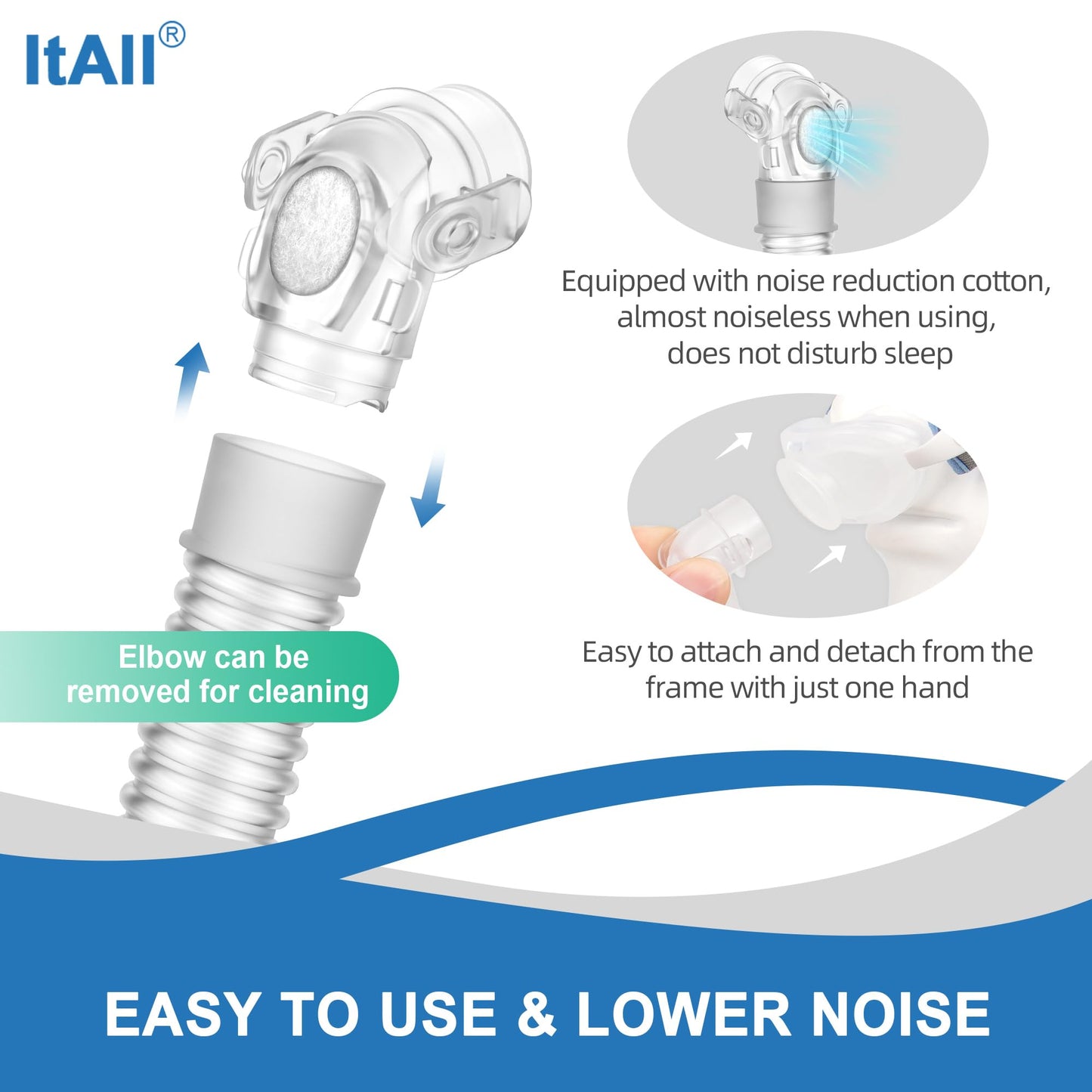 Replacement Set for Airfit P10，Headgear Tube Frame Assembly for P10，Improved Swivel Design Without Leakage, Added Flexibility & Lower Noise, ItAll Supplies for CPAP Users (No Cushion)