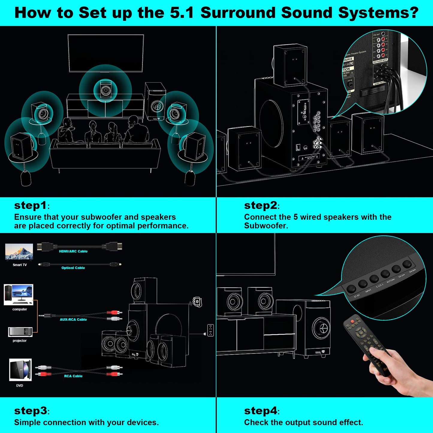 Surround Sound Systems Small 5.1 Home Theater System Speakers For Tv Subwoofer With Hdmi Arc Optical Bluetooth Input Stereo Home
