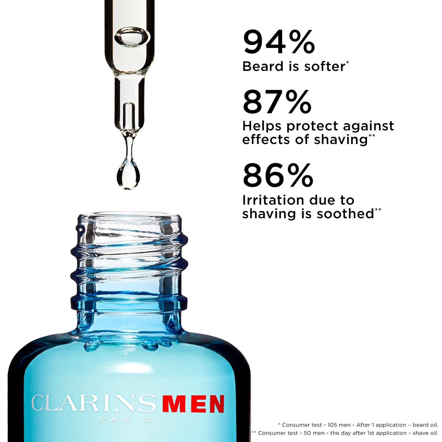 CLARINSMEN Shave + Beard Oil | 2-In-1 Shaving and Beard Oil for Men | Preps Skin and Conditions Beard | Lightweight, Non-Greasy