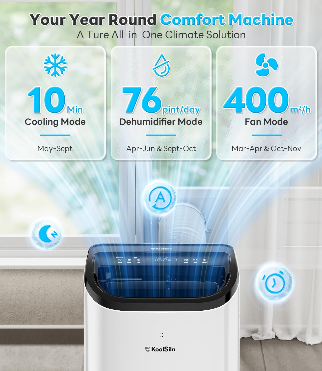 10,000 BTU Portable Air Conditioner Cools Up to 450 Sq.Ft, Auto-Evaporation Low Noise Portable AC Unit with Remote Control Fits for Large Room, Office, Garage, White