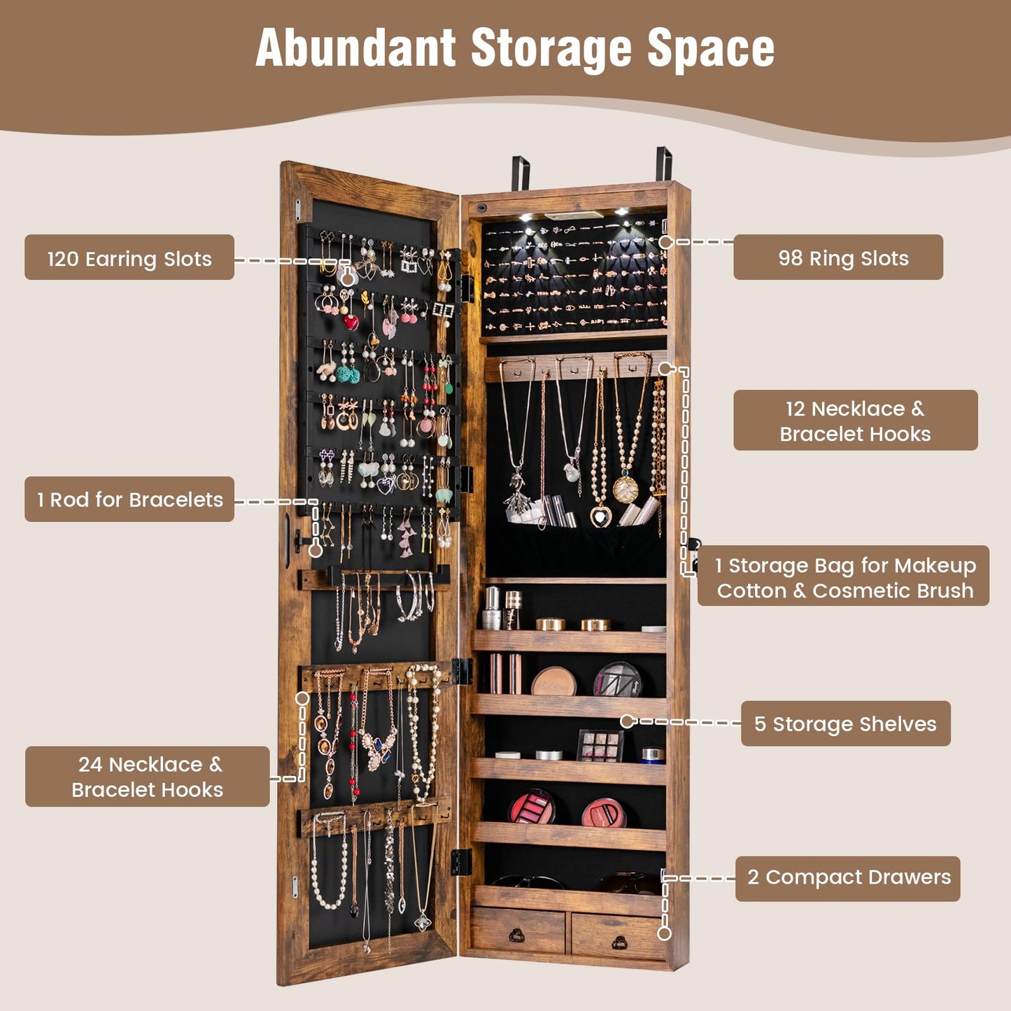 HAPPYGRILL Over the Door Jewelry Organizer, Hanging Jewelry Storage Cabinet w/Full-Length, Inner Makeup Mirror, Earring Shelves, Ring Slots, 25 Necklace Hooks, Wall Mounted Jewelry Armoire for Women