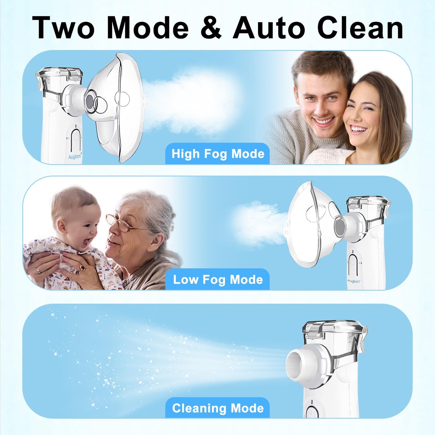 Ultrasonic Portable Nebulizer, USB Rechargeable Portable Nebulizer with Two Mode and Auto Clean for Adults Kids Travel Home Daily use