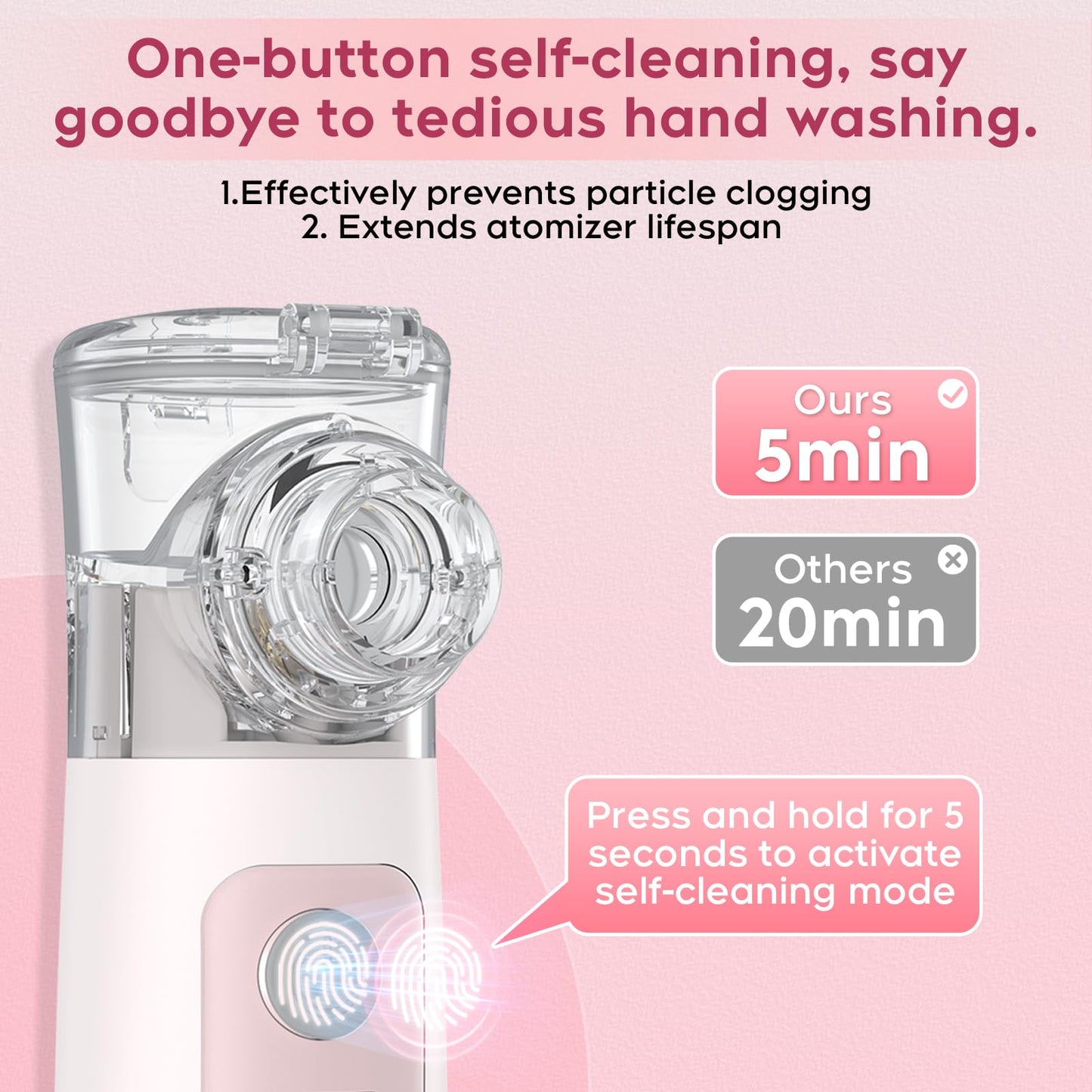 Smart Digital Display Portable Nebulizer for Adults and Kids, Portable Nebulizer with Tube, Mouthpiece and Mask - Rechargeable Nebulizer for Travel and Home Use, Take-Along Nebulizer for Kids -04