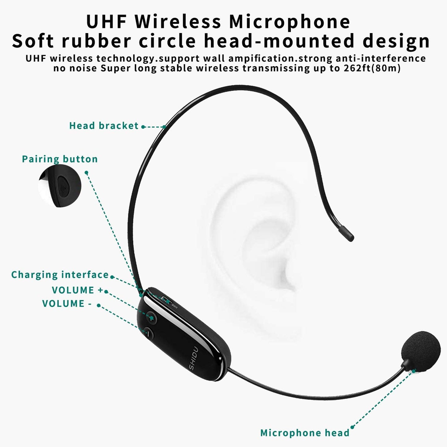 Shidu Mini Voice Amplifier Portable Bluetooth Speaker With Uhf Wireless Microphone Headset 10W 1800Mah Pa System Supports Mp3 Fo