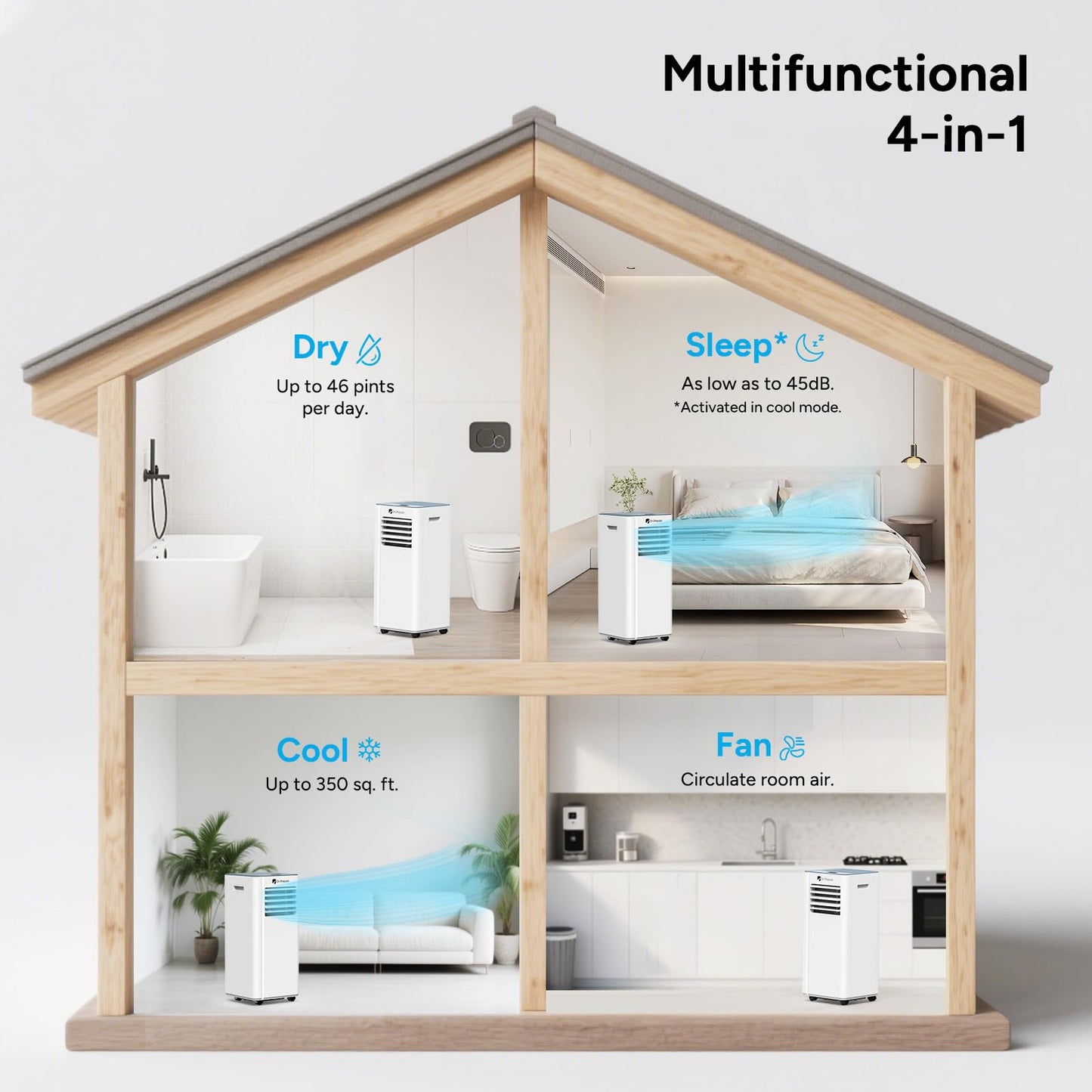 DR.PREPARE 8,000 BTU Portable Air Conditioner with WiFi, 4-in-1 Portable AC Unit, Remote Control, Fast Cooling, 24H Timers with Fan & Dehumidifier, Window kit, Cools Up to 350 sq. ft for Rooms