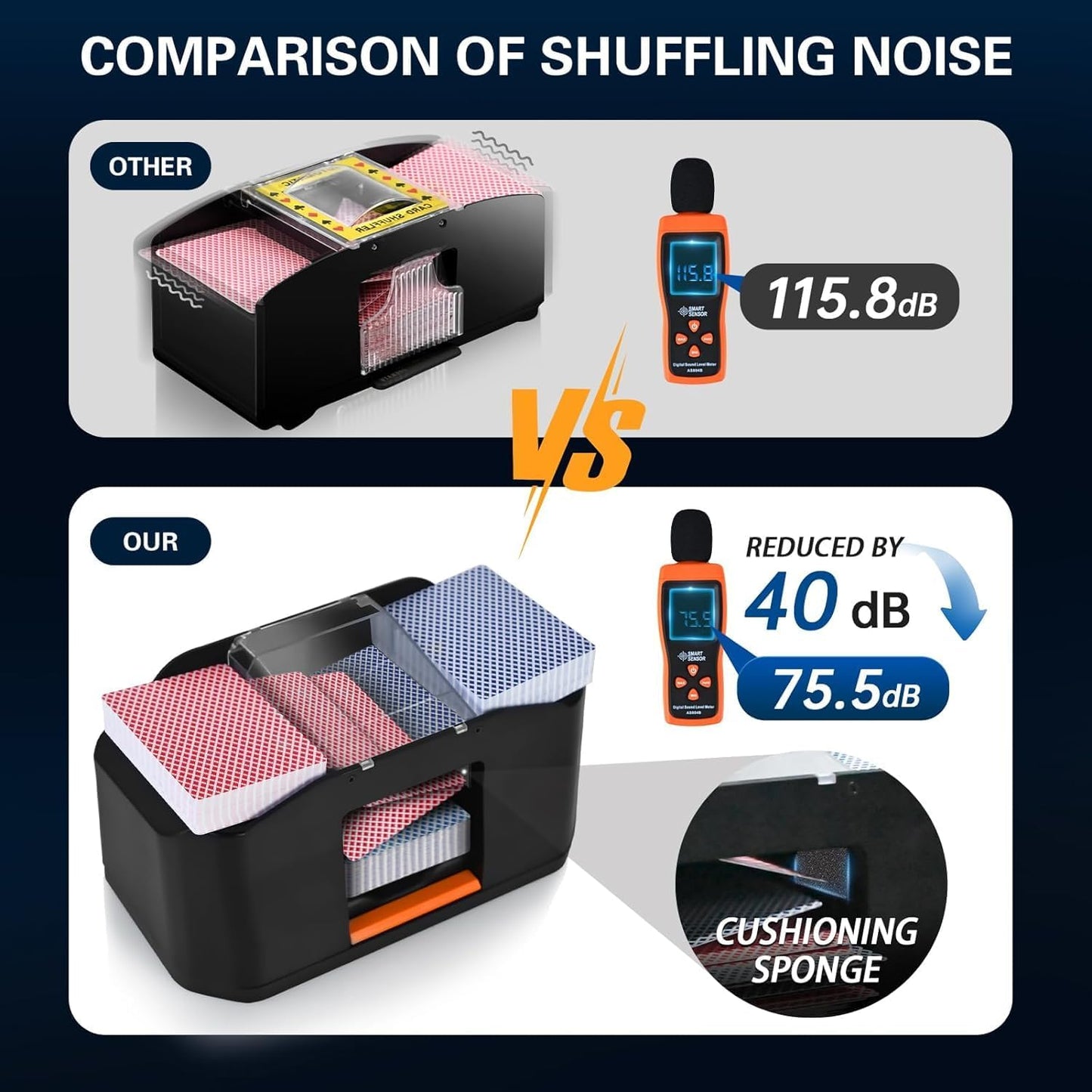 Nileole Quiet & Rechargeable 2 Decks Card Shuffler, Automatic 2000 mAh Quiet Electric Shuffler, Playing Cards, Texas Hold'em, Poker, Home Card Games, Blackjack