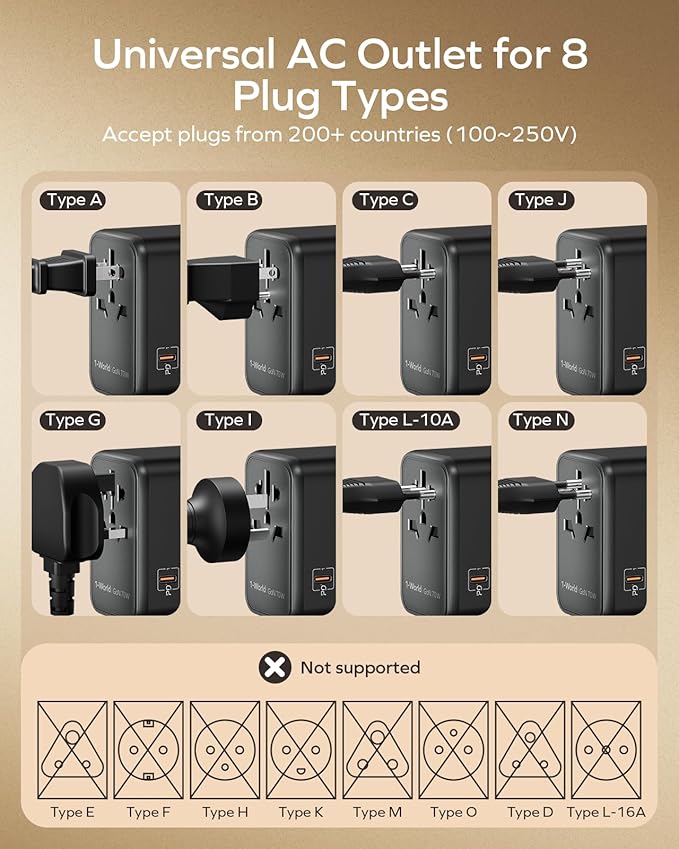 MOMAX 70W Universal Travel Adapter, 6-in-1 GaN International Power Adapter for Laptop, Phone, 3 USB-C PD & 2 USB-A QC Wall Charger, European Travel Plug Adapter for UK/US/AUS/JP, Travel Essentials