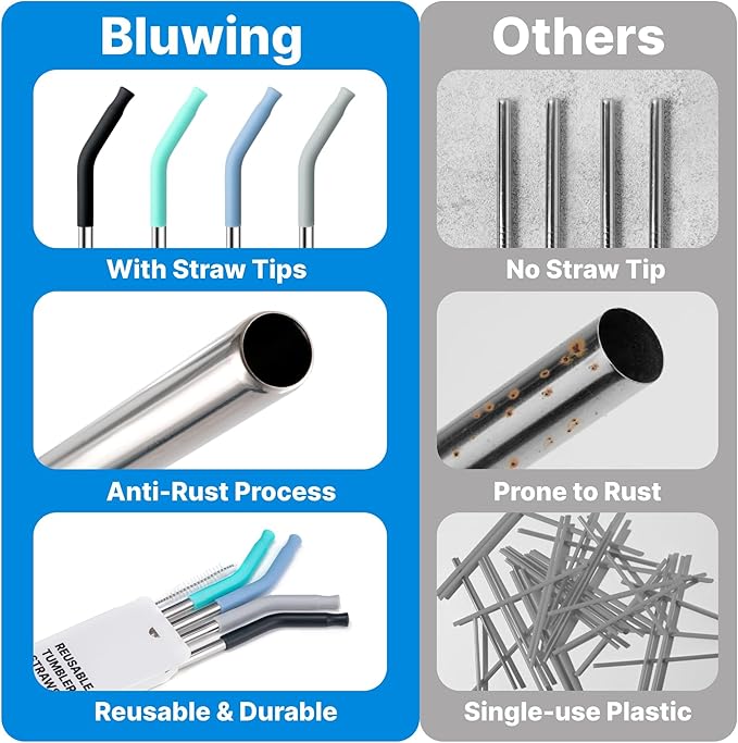 Metal Straws with Silicone Tip for 30 oz YETI Tumbler, 4 Pcs Reusable Stainless Steel Straws for 30 oz 35 oz YETI Cup(Color 4)