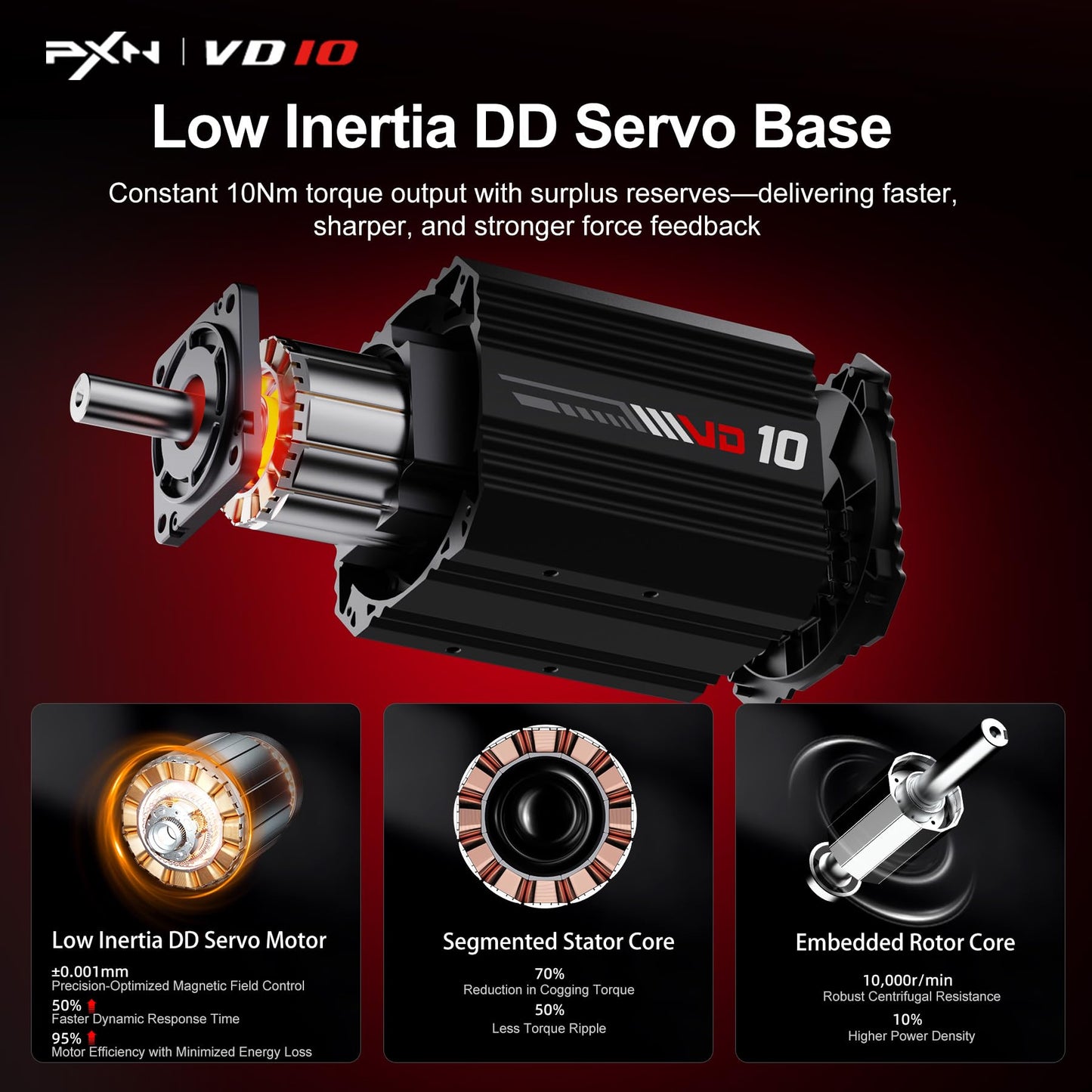 PXN VD10 + W DS R2 Racing Wheel Bundle - VD10 Direct Drive Base with W DS R2 Gaming Steering Wheel, 10Nm Force Feedback, Professional Servo Motor - Sim Racing Set for PC Windows