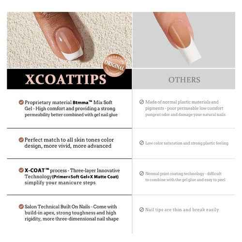 BTArtboxnails French Gel Nail Tips - French Tip Press on Nails Brown Short Almond 3 in 1 X-coat Tips Pre-applied Tip Primer & Base Coat, No Need to File Fake Nails for Nail Art DIY