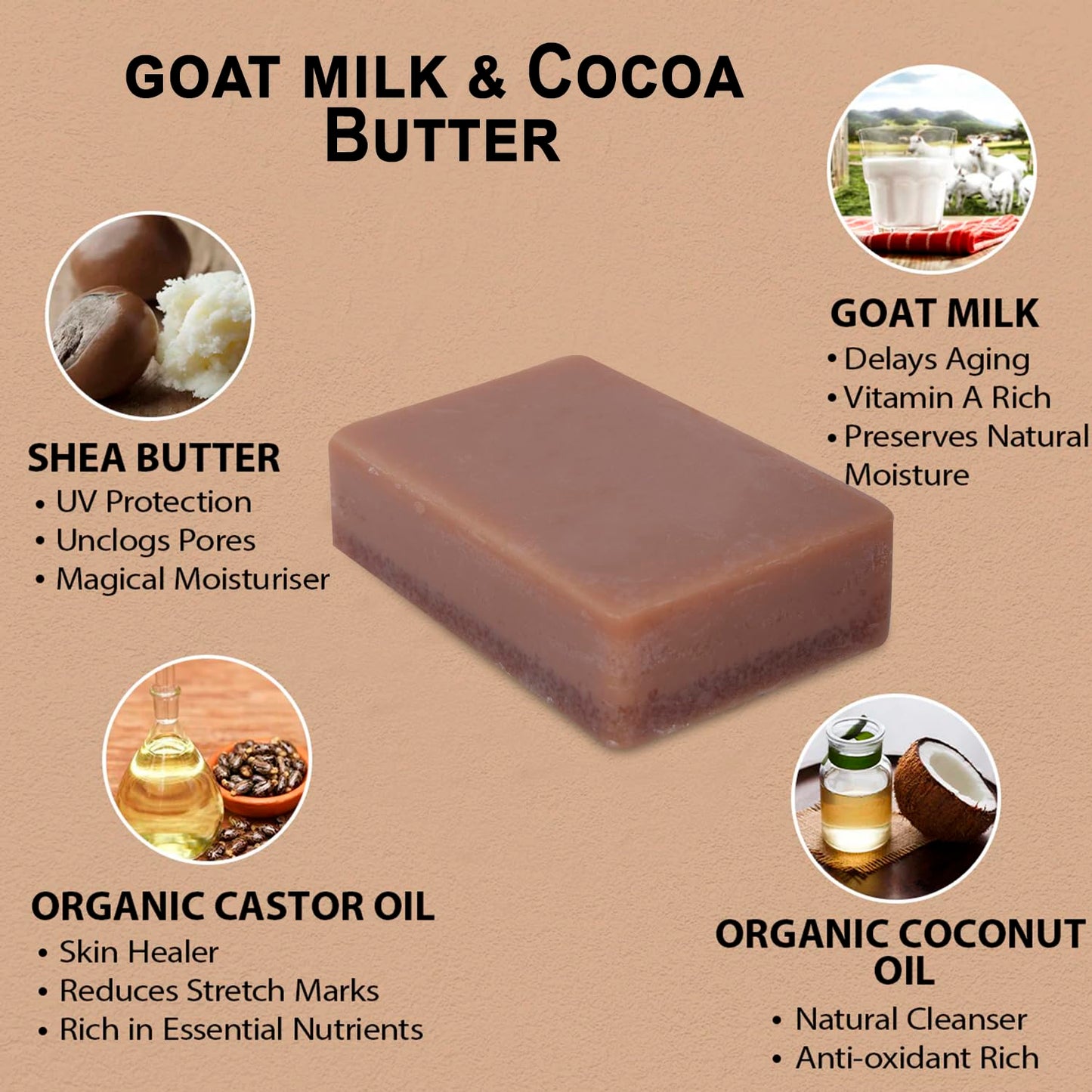 SVATV Handcrafted Soap With Natural, Soothing Herbs Of GOAT MILK & COCOA BUTTER For Men And Women - Exfoliating Bar, Traditional