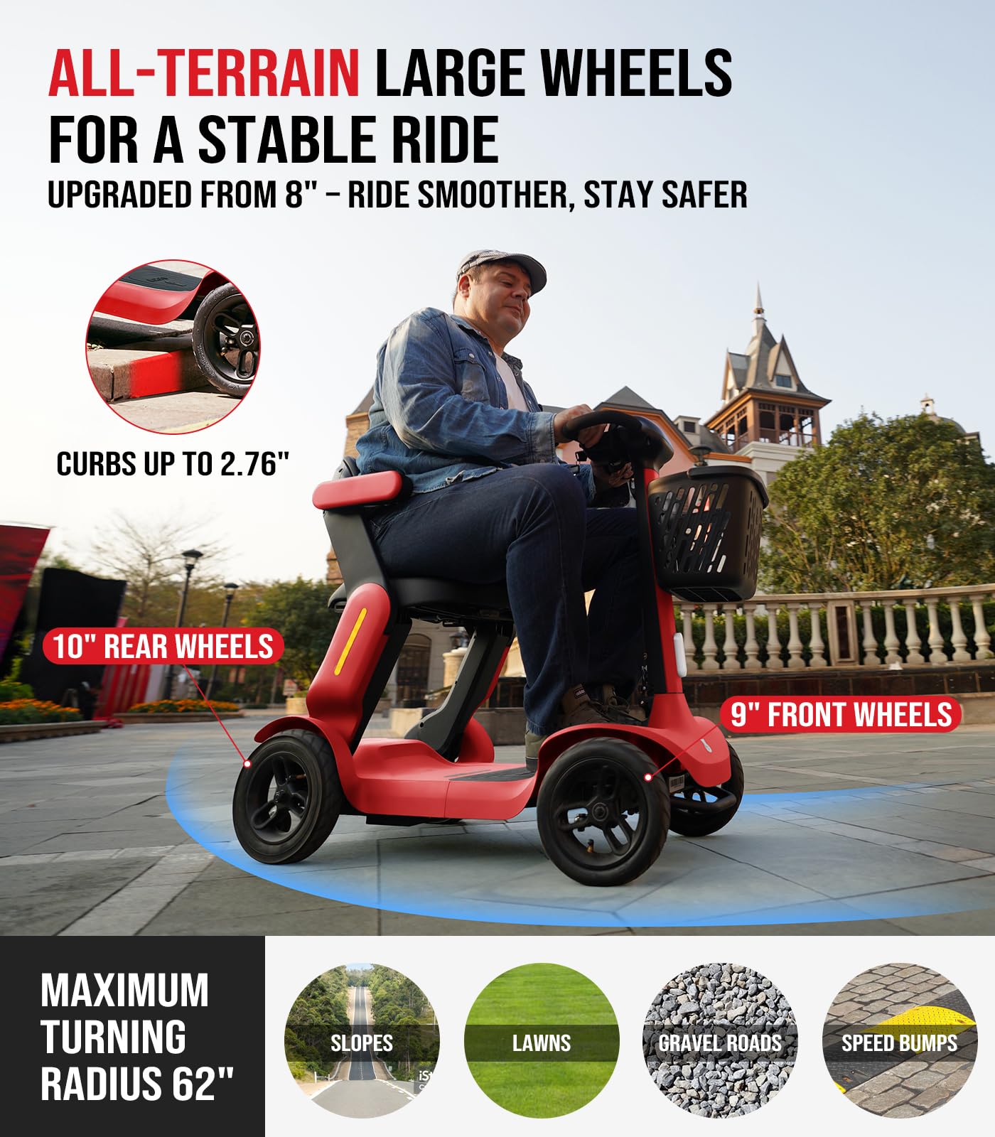 Glashow S3 Foldable Mobility Scooter for Seniors and Adults – 4-Wheel Lightweight Electric Scooter, 25-Mile Range, 6 mph Max Speed, 265 lb Capacity, PAI Safety System for Outdoor Travel- Red