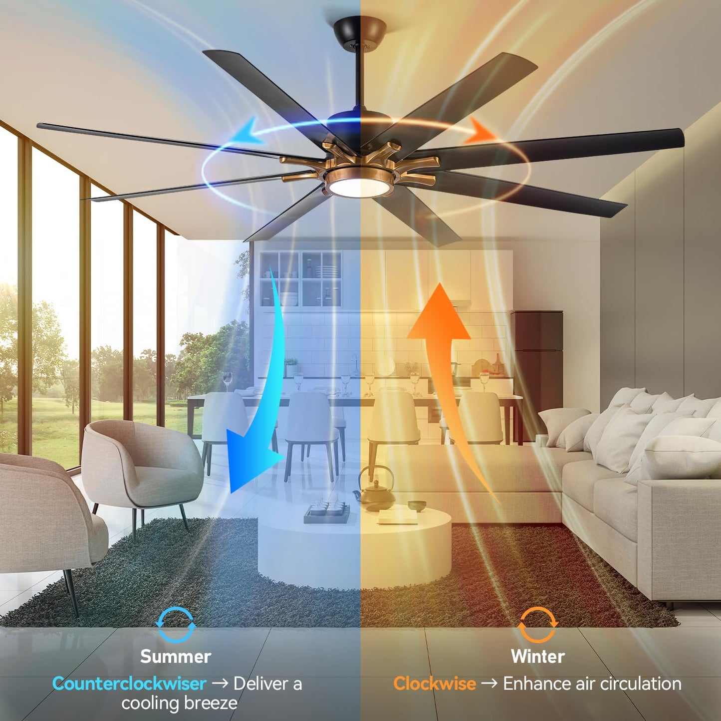 Lofikedi 72 Inch Large Ceiling Fan With Light And Remote Control, 8 Blades Modern Ceiling Fan With Reversible Dc Motor, Stepless