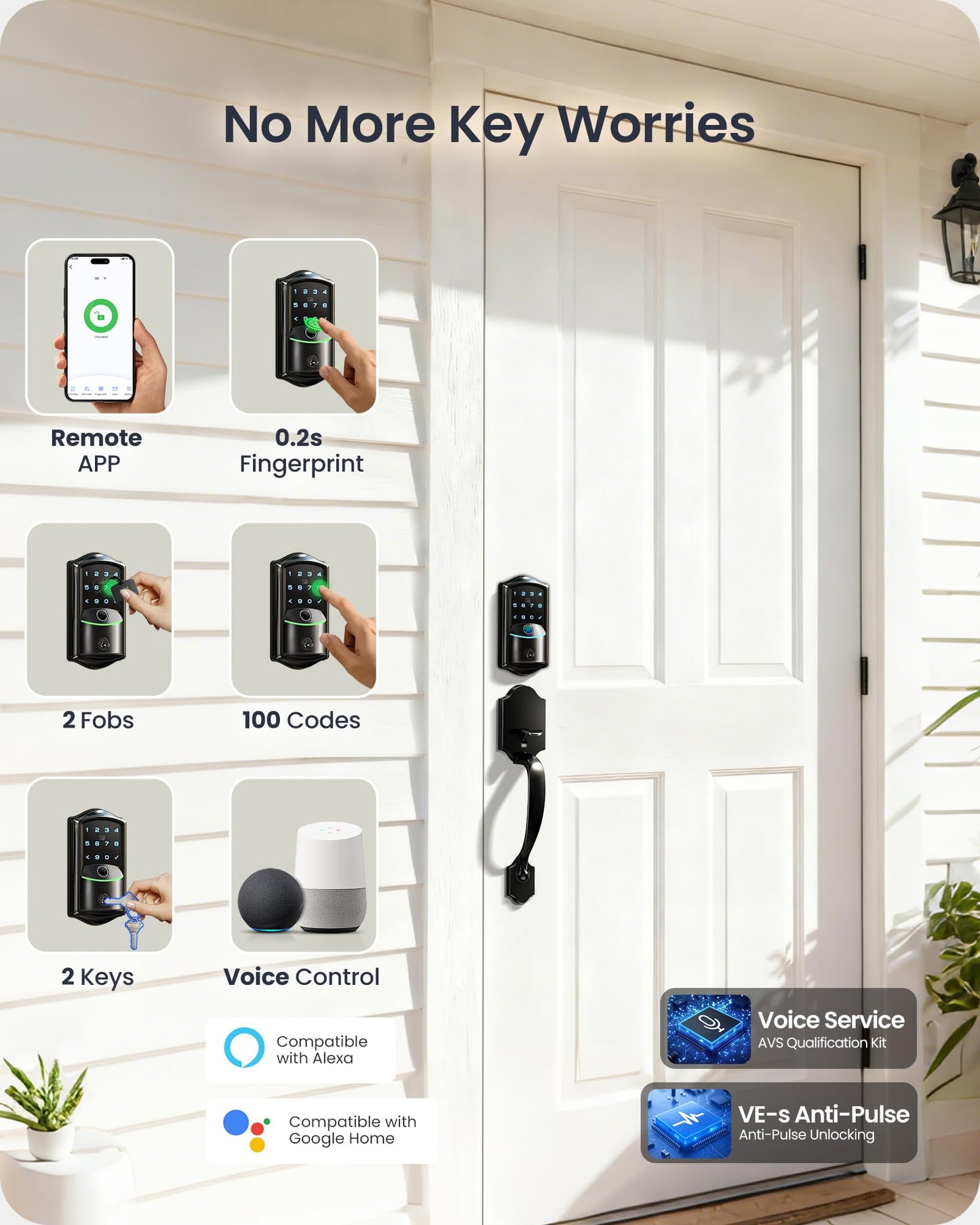 Veise VE027-H Built-in Wi-Fi Fingerprint Smart Deadbolt Lock with Handleset, App Remote & Voice Control, Keyless Entry Front Door Lock Set, Touchscreen Keypad, Auto-Lock, Easy Setup, Matte Black
