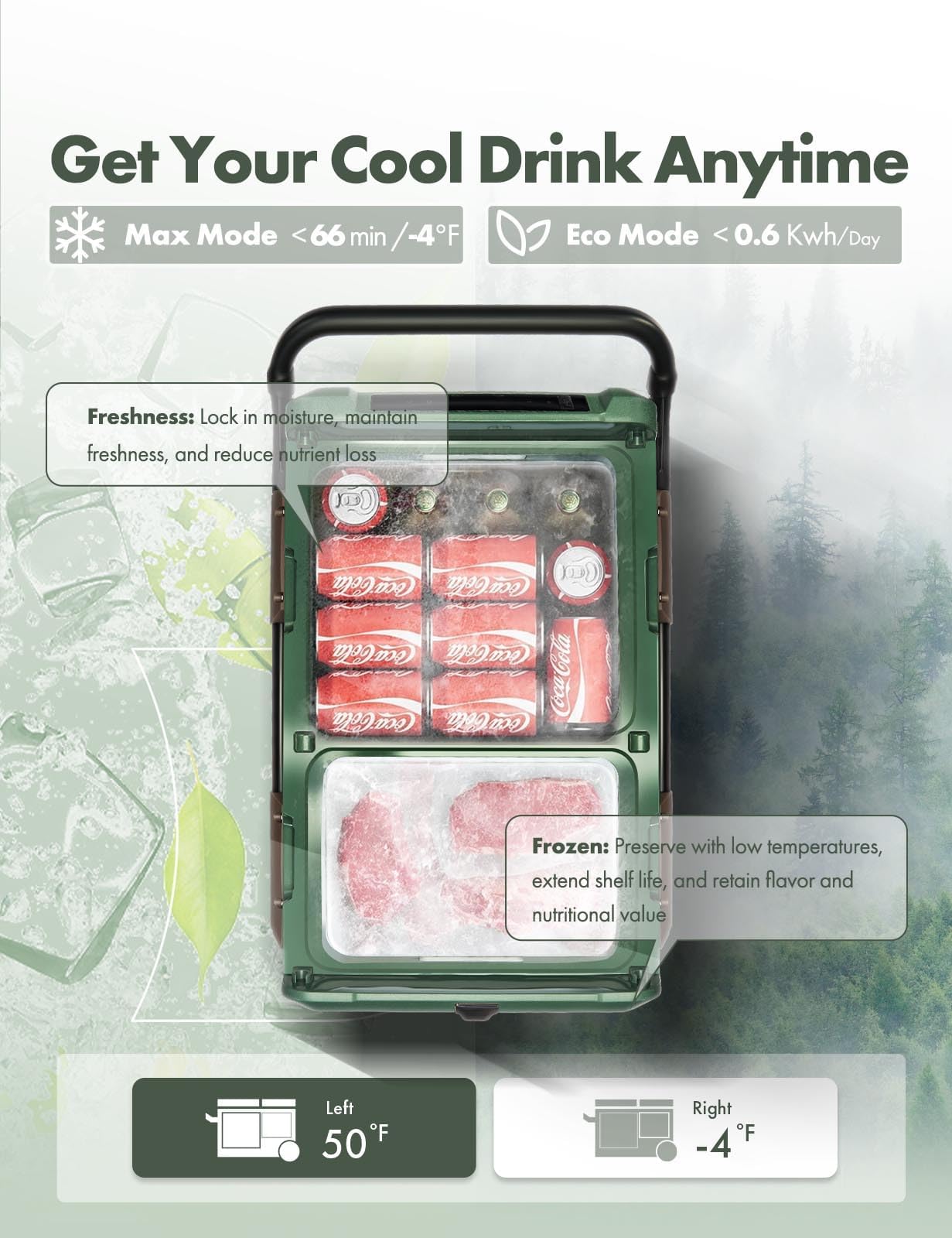 A-Premium 12 Volt Refrigerator 57QT/54.2L Portable Car Fridge Cooler, -4°F~68°F Separated Zone Portable Freezer APP Control with 12/24V DC & 110/240V AC Adapter,for Travel Car Camping Truck Roadtrips