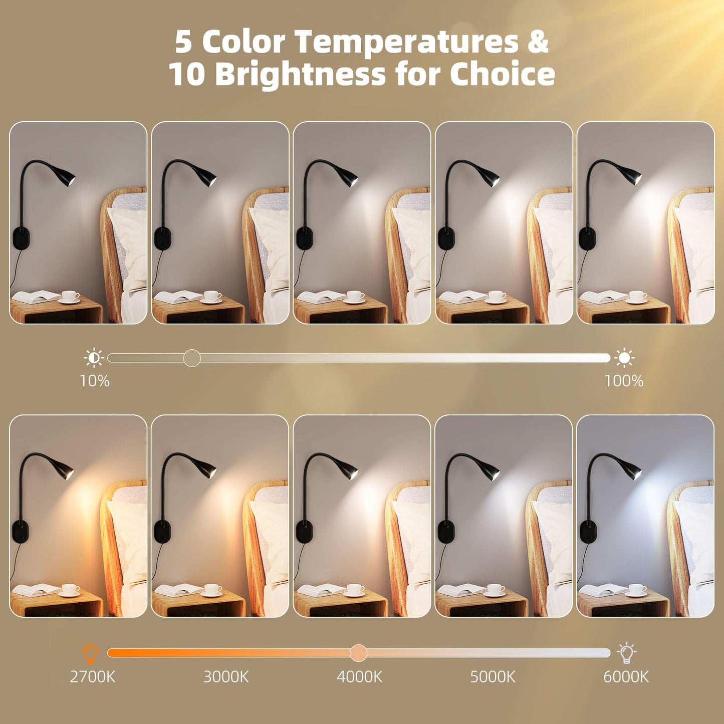 LiFMIRA Wall-Mounted LED Bedside Reading Light with USB Charging Port, 10-Level Dimmable & Adjustable 5 Color, Plug-in Adhesive Night Lamp for Books in Bed, Eye-Caring Bedroom Lighting (Black 2 Pack)