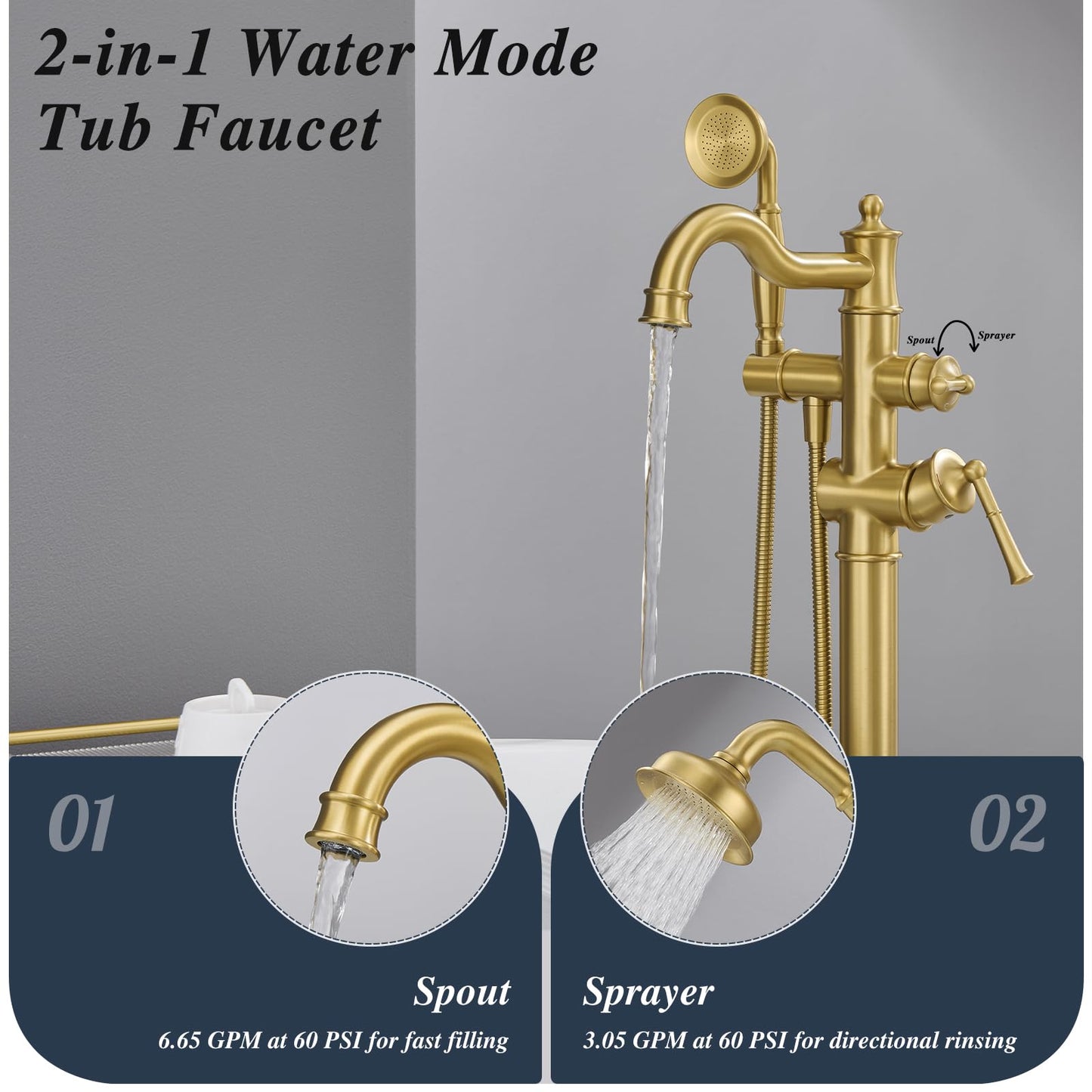 Free Standing Tub Faucet, Qinkell Classic Elegant Gooseneck Freestanding Bathtub Faucet with Sprayer Brass Luxury Floor Mount Bath Faucets High Flow Roman Tub Filler, Brushed Gold (QC-202511BG)