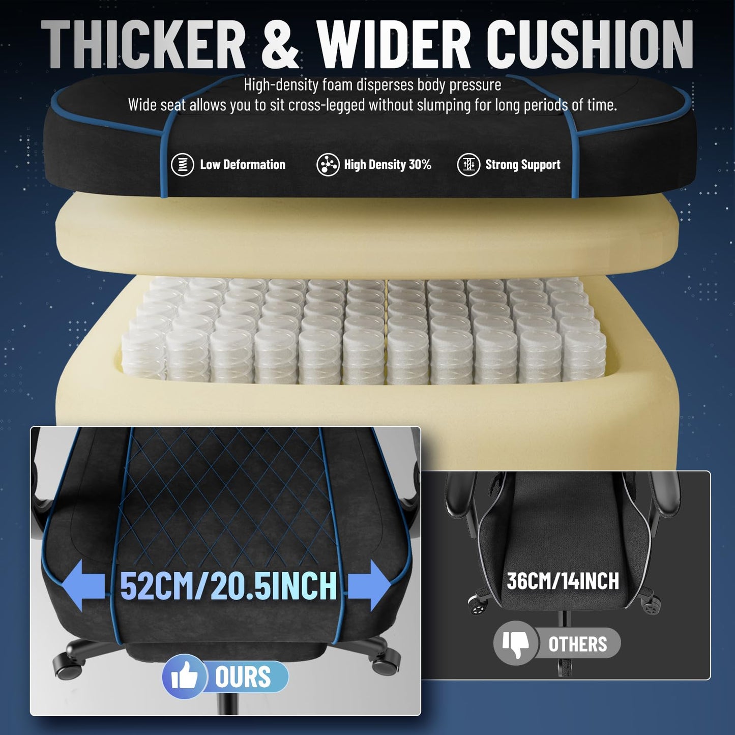 Huracan Ergonomic Gaming Chair Velvet Fabric, Massage Game Chair with Footrest for Adults, High Back Racing Computer Chair Lumbar Support Extended Seat for Home Office Video Game, Black and Blue