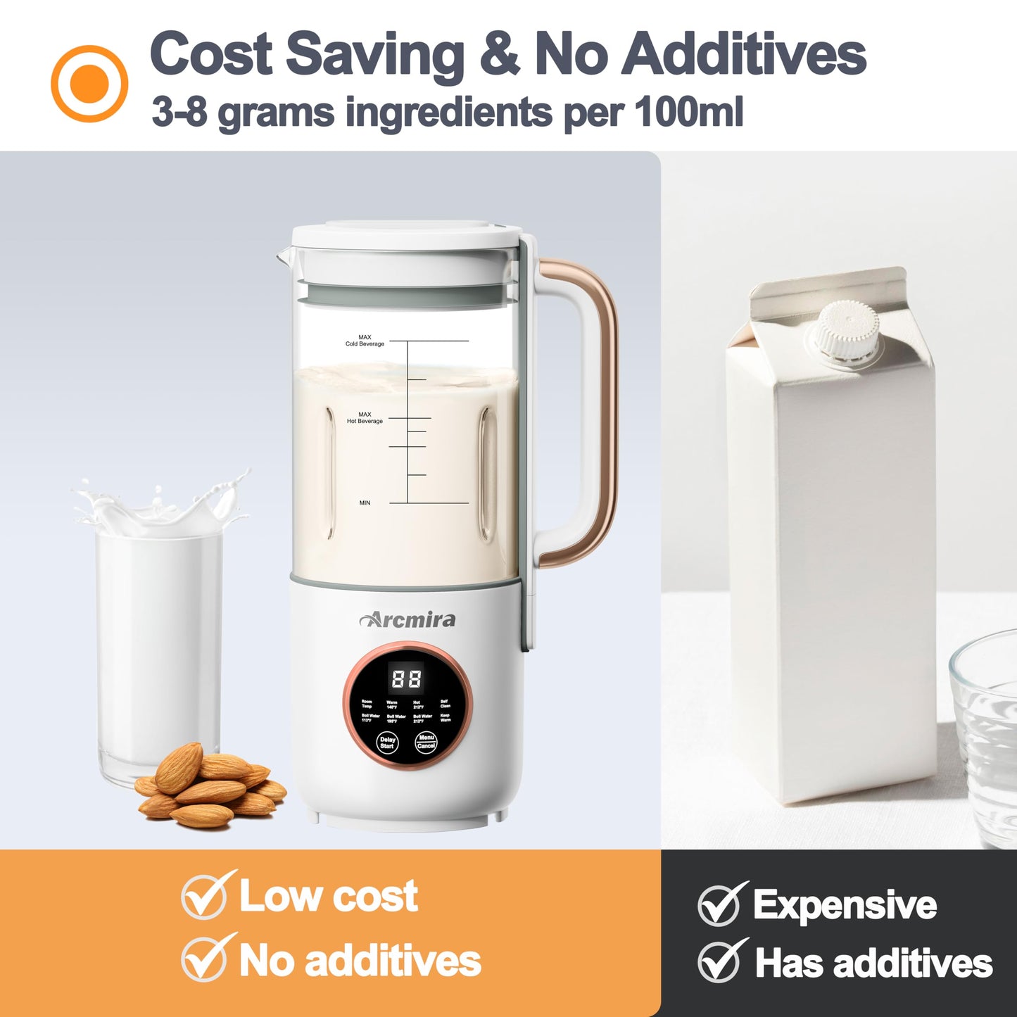 8 in 1 Automatic Nut Milk Maker, 10 Blade 35 oz Homemade Oat, Soy, Plant-Based and Dairy Free Beverages, Almond Milk Maker with Delay Start/Keep Warm/Boil Water, Soy Milk Maker with Nut Milk Bag