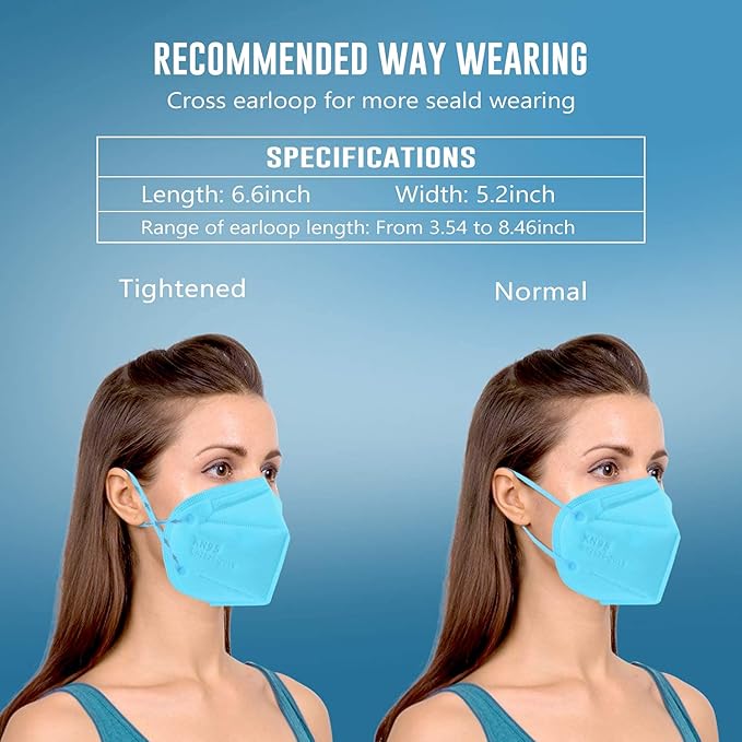 WWDOLL KN95 Face Mask 25 Pack, 5-Layers Breathable KN95 Masks