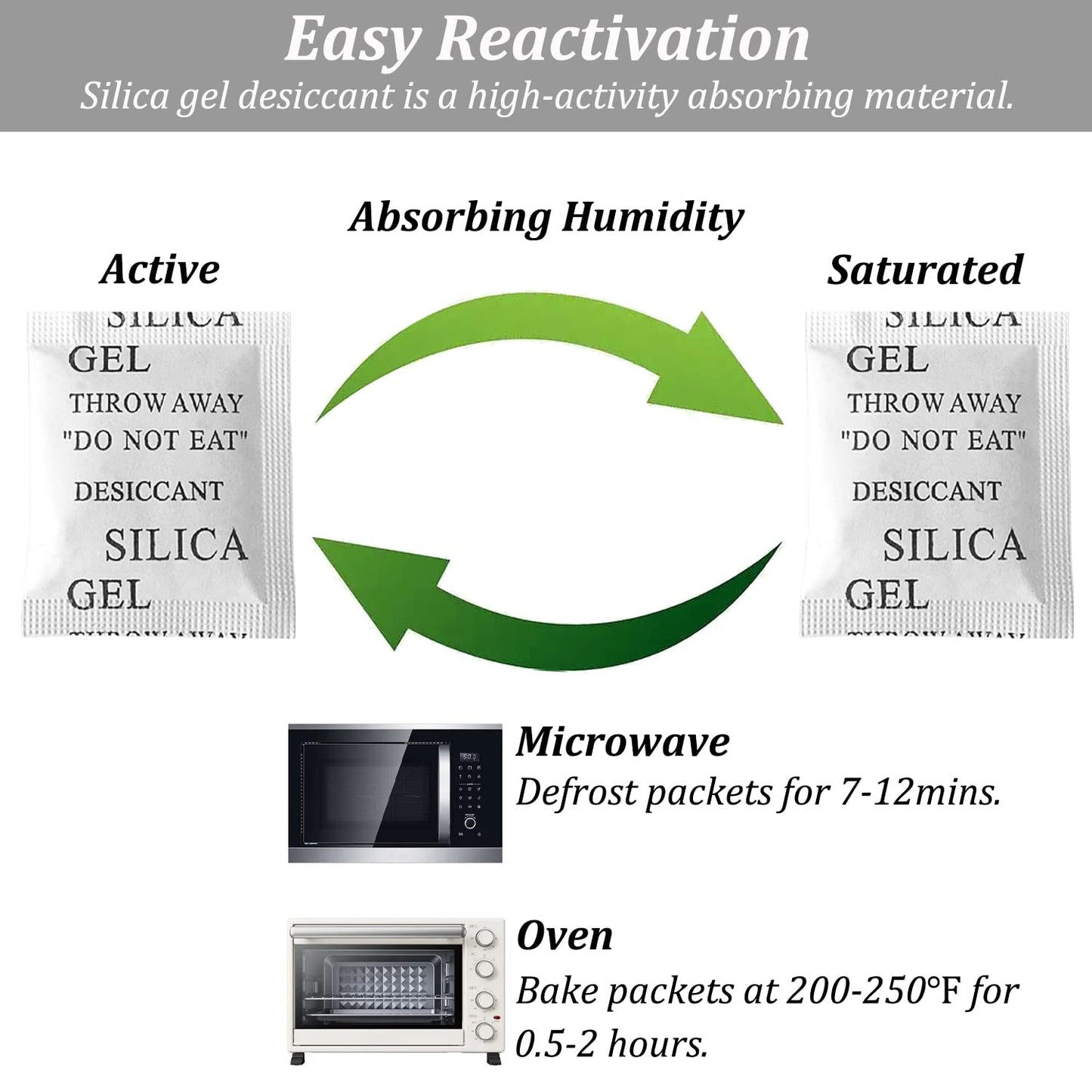 Silica Gel Packets, 50PCS 5 Gram Premium Transparent Desiccant Packs for Storage, Moisture Absorbers for Control Absorbing, Desiccant Dehumidifiers Bags for Electronics, Clothes Shoes, Jewelry, Spices