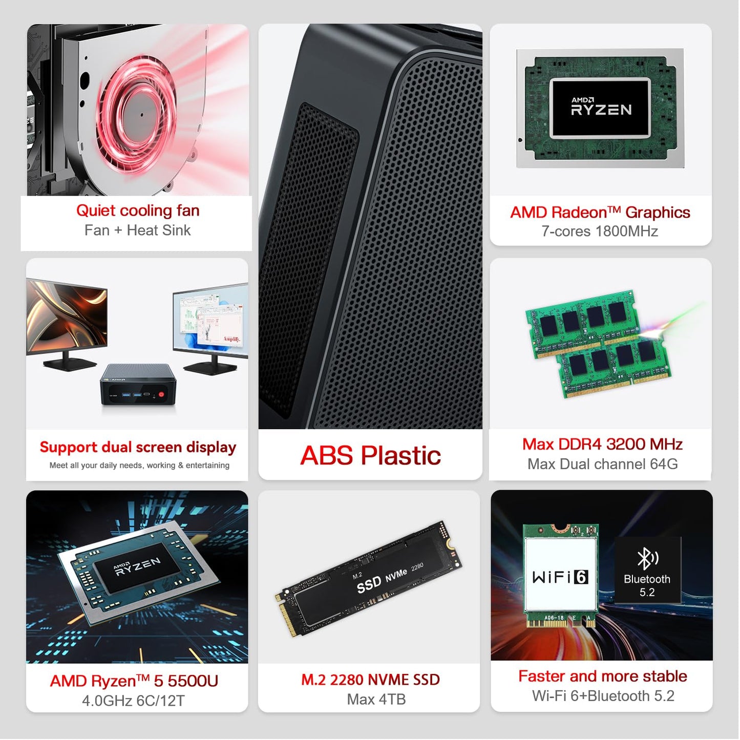 Beelink Mini PC SER5, AMD Ryzen 5 5500U, 16GB RAM, 500GB SSD, 4K Triple Display, WiFi 6, Black